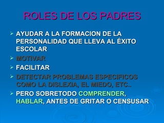 Rol De Los Padres En El Aprendizaje De Sus Hijas E Hijas 1 | PPT
