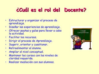 ¿Cuál es el rol del Docente?
• Estructurar y organizar el proceso de
  aprendizaje.
• Diseñar las experiencias de aprendizaje.
• Ofrecer pautas y guías para llevar a cabo
  la actividad.
• Facilitar los recursos.
• Dirigir el proceso de Aprendizaje.
• Sugerir, orientar y cuestionar.
• Retroalimentar al alumno.
• Ampliar el nivel conceptual.
• Mantener los cursos con los niveles de
  claridad requerida.
• Realizar mediación con sus alumnos.
 