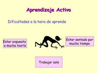 Aprendizaje Activo

  Dificultades a la hora de aprende



                                      Estar sentado por
Estar expuesto
                                        mucho tiempo
a mucha teoría




                      Trabajar solo
 