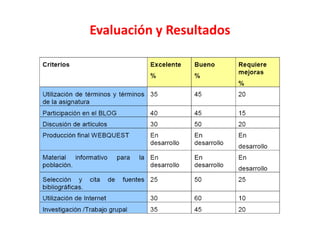 Rol Del Profesor Universitario