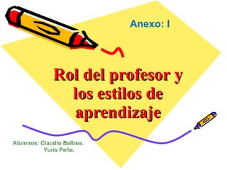 Rol del profesor y los estilos de aprendizaje Anexo: I Alumnos: Claudio Balboa.   Yuris Peña. 