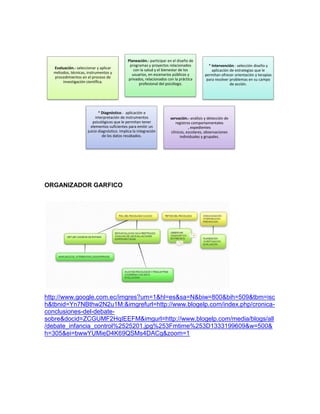 Planeación.- participar en el diseño de
                                              programas y proyectos relacionados            * Intervención.- selección diseño y
  Evaluación.- seleccionar y aplicar            con la salud y el bienestar de los            aplicación de estrategias que le
  métodos, técnicas, instrumentos y            usuarios, en escenarios públicos y         permitan ofrecer orientación y terapias
  procedimientos en el proceso de            privados, relacionados con la práctica        para resolver problemas en su campo
       investigación científica.                   profesional del psicólogo.                            de acción.




                            * Diagnóstico.- aplicación e
                          interpretación de instrumentos              servación.- análisis y detección de
                        psicológicos que le permitan tener               registros comportamentales
                       elementos suficientes para emitir un                      , expedientes
                     juicio diagnóstico. Implica la integración       clínicos, escolares, observaciones
                              de los datos recabados.                       individuales y grupales.




ORGANIZADOR GARFICO




http://www.google.com.ec/imgres?um=1&hl=es&sa=N&biw=800&bih=509&tbm=isc
h&tbnid=Yn7NBthw2N2u1M:&imgrefurl=http://www.blogelp.com/index.php/cronica-
conclusiones-del-debate-
sobre&docid=ZCGUMF2HqIEEFM&imgurl=http://www.blogelp.com/media/blogs/all
/debate_infancia_control%2525201.jpg%253Fmtime%253D1333199609&w=500&
h=305&ei=bwwYUMieD4K69QSMs4DACg&zoom=1
 