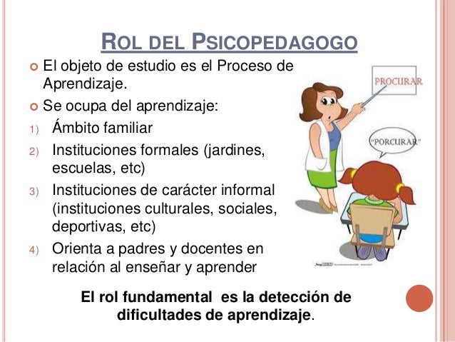 Rol Del Psicopedagogo En La Inclusion