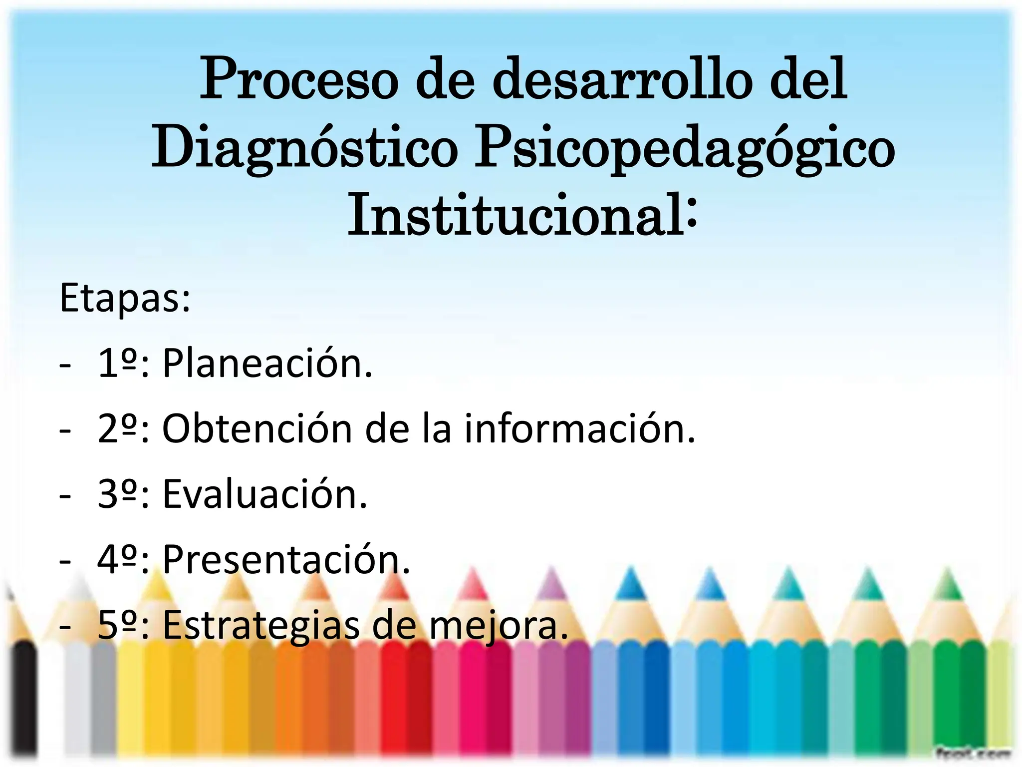 Rol del psicopedagogo en la institucion educativa.ppt