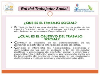 ROL DEL TRABAJADOR SOCIAL EN EL PROCESO DE PAZ_ESCEN 2.pptx