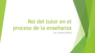Rol del tutor en el
proceso de la enseñanza
Dra. Johanna Ordoñez
 