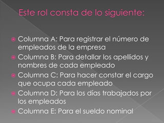 Este rol consta de lo siguiente:Columna A: Para registrar el número de empleados de la empresaColumna B: Para detallar los apellidos y nombres de cada empleadoColumna C: Para hacer constar el cargo que ocupa cada empleadoColumna D: Para los días trabajados por los empleadosColumna E: Para el sueldo nominal