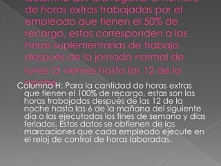 Columna G: Para registrar el número de horas extras trabajadas por el empleado que tienen el 50% de recargo, estas corresponden a las horas suplementarias de trabajo después de la jornada normal de lunes a viernes hasta las 12 de la noche Columna H: Para la cantidad de horas extras que tienen el 100% de recargo, estas son las horas trabajadas después de las 12 de la noche hasta las 6 de la mañana del siguiente día o las ejecutadas los fines de semana y días feriados. Estos datos se obtienen de las marcaciones que cada empleado ejecute en el reloj de control de horas laboradas.