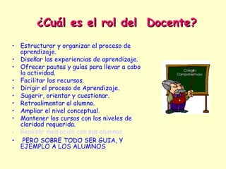 ¿Cuál es el rol del Docente?
• Estructurar y organizar el proceso de
  aprendizaje.
• Diseñar las experiencias de aprendizaje.
• Ofrecer pautas y guías para llevar a cabo
  la actividad.
• Facilitar los recursos.
• Dirigir el proceso de Aprendizaje.
• Sugerir, orientar y cuestionar.
• Retroalimentar al alumno.
• Ampliar el nivel conceptual.
• Mantener los cursos con los niveles de
  claridad requerida.
• Realizar mediación con sus alumnos.
• PERO SOBRE TODO SER GUIA, Y
  EJEMPLO A LOS ALUMNOS
 