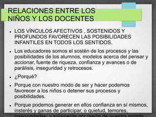 RELACIONES ENTRE LOS
NIÑOS Y LOS DOCENTES
 LOS VÍNCULOS AFECTIVOS , SOSTENIDOS Y
PROFUNDOS FAVORECEN LAS POSIBILIDADES
INFANTILES EN TODOS LOS SENTIDOS.
 Los educadores somos el sostén de los procesos y las
posibilidades de los alumnos, modelos acerca del pensar y
accionar, fuente de riqueza, confianza y avances o de
parálisis, inseguridad y retrocesos.
 ¿Porqué?
 Porque con nuestro modo de ser y hacer podemos
favorecer a los niños o detener sus procesos y
posibilidades.
 Porque podemos generar en ellos confianza en sí mismos,
insterés y ganas de participar, o quietud, temores,
 