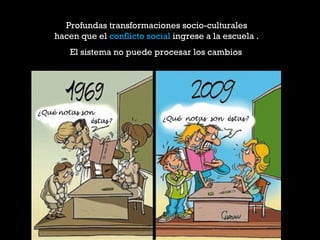 Profundas transformaciones socio-culturales
hacen que el conflicto social ingrese a la escuela .
El sistema no puede procesar los cambios
 