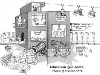 Educación igualadora,
moral y civilizadora
 