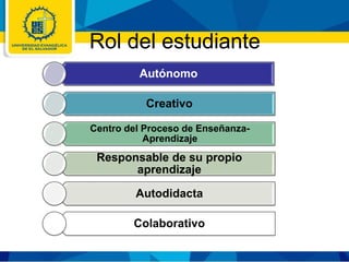 Cualidades del Rol docente y Rol del estudiante | PDF