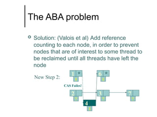 The ABA problem


Solution: (Valois et al) Add reference
counting to each node, in order to prevent
nodes that are of interest to some thread to
be reclaimed until all threads have left the
node
New Step 2:

1 *

6 *

1

1

CAS Failes!

2

3
?

7
?

4
1

?

 