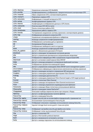 cifs-nbalias        Управление алиасами CIFS NetBIOS
cifs-prefdc         Конфигурирование и отображение предпочтительного контроллера CIFS
cifs-resetdc        Сброс соединения CIFS с контроллером домена
cifs-restart        Перезапуск сервиса CIFS
cifs-sessions       Информация о текущей активности CIFS
cifs-setup          Конфигурирование сервиса CIFS
cifs-shares         Конфигурация и отображение данных о CIFS shares
cifs-sidcache       Очистка кэша CIFS SID-to-name
cifs-stat           Печать статистики работы CIFS
cifs-terminate      Прерывание работы сервиса CIFS
cifs-testdc         Тестирование соединения системы хранения с контроллером домена
cifs-top            Отображение активности клиентов CIFS
clone               Управление клонированием файлов и субфайлов
config              Команды управления конфигурированием
date                Отображение и установка даты и времени
dd                  Копирование блоков данных
df                  Отображение свободного места на дисках
disk                Команды управления конфигурацией RAID
disk_fw_update      Доступ к обновлению дискового firmware
disktest            Доступ к командам тестирования состояния дисков
dlm                 Доступ к управлению динамически загружаемыми модулями
dns                 Отображение информации DNS и управление подсистемой DNS
download            Доступ к установке новой версии Data ONTAP
dump                Доступ к команде резервного копирования файловой системы
echo                Отображение аргументов командной строки
ems                 Доступ к управлению командами Data ONTAP event management system
environment         Отображение информации о физических компонентах системы хранения
exportfs            Доступ к командам экспорта и управления NFS-ресурсами
fcadmin             Доступ к командам управления адаптерами Fibre Channel
fcdiag              Доступ к командам диагностики FC
fcp                 Доступ к командам управления Fibre Channel target и FCP target protocol
fcstat              Доступ к статистике Fibre Channel
fctest              Доступ к команде тестирования Fibre Channel environment
file                Доступ к команде управления индивидуальными файлами
filestats           Доступ к команде сбора статистики использования файлов
flexcache           Доступ к командам томов FlexCache®
floppyboot          Описывает выборы вариантов меню при загрузке с floppy
fpolicy             Доступ к конфигурированию политик файлов
fsecurity           Доступ к командам fsecurity
fsecurity-apply     Создает security job на основе файла определений и применяет ее
fsecurity-cancel    Останавливает выполняющуюся fsecurity job
fsecurity-help      Отображает описание и примеры использования команд fsecurity
fsecurity-remove-   Удаляет storage-level access guard с тома или qtree
guard
fsecurity-show      Отображает настройки security для файла или папки
fsecurity-status    Отображает статус выполняемой fsecurity job
ftp                 Доступ к статистике FTP
ftpd                Доступ к File transfer protocol daemon
halt                Доступ к возможности остановить систему
help                Доступ к выводу подсказки по использованию команд
 