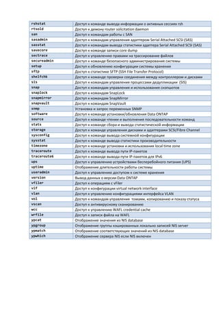 rshstat       Доступ к команде вывода информации о активных сессиях rsh
rtsold        Доступ к демону router solicitation daemon
san           Доступ к командам работы с SAN
sasadmin      Доступ к командам управления адаптером Serial Attached SCSI (SAS)
sasstat       Доступ к командам вывода статистики адаптера Serial Attached SCSI (SAS)
savecore      Доступ к команде записи core dump
sectrace      Доступ к управлению правами на трассирование файлов
secureadmin   Доступ к команде безопасного администрирования системы
setup         Доступ к обновлению конфигурации системы хранения
sftp          Доступ к статистике SFTP (SSH File Transfer Protocol)
shelfchk      Доступ к команде проверки соединения между контроллером и дисками
sis           Доступ к командам управления процессами дедупликации (SIS)
snap          Доступ к командам управления и использования снэпшотов
snaplock      Доступ к командам SnapLock
snapmirror    Доступ к командам SnapMirror
snapvault     Доступ к командам SnapVault
snmp          Установка и запрос переменных SNMP
software      Доступ к команде установки/обновления Data ONTAP
source        Доступ к команде чтении и выполнения последовательности команд
stats         Доступ к команде сбора и вывода статистической информации
storage       Доступ к команде управления дисками и адаптерами SCSI/Fibre Channel
sysconfig     Доступ к команде вывода системной конфигурации
sysstat       Доступ к команде вывода статистики производительности
timezone      Доступ к команде установки и использования local time zone
traceroute    Доступ к команде вывода пути IP-пакетов
traceroute6   Доступ к команде вывода пути IP-пакетов для IPv6
ups           Доступ к управлению устройствами бесперебойного питания (UPS)
uptime        Отображение длительности работы системы
useradmin     Доступ к управлению доступом к системе хранения
version       Вывод данных о версии Data ONTAP
vfiler        Доступ к операциям с vFiler
vif           Доступ к конфигурации virtual network interface
vlan          Доступ к управлению конфигурациями интерфейса VLAN
vol           Доступ к командам управления томами, копированию и показу статуса
vscan         Доступ к антивирусному сканированию
wcc           Доступ к управлению WAFL credential cache
wrfile        Доступ к записи файла на WAFL
ypcat         Отображение значения из NIS database
ypgroup       Отображение группы кэшированных локально записей NIS server
ypmatch       Отображение соответствующих значений из NIS database
ypwhich       Отображение сервера NIS если NIS включен
 