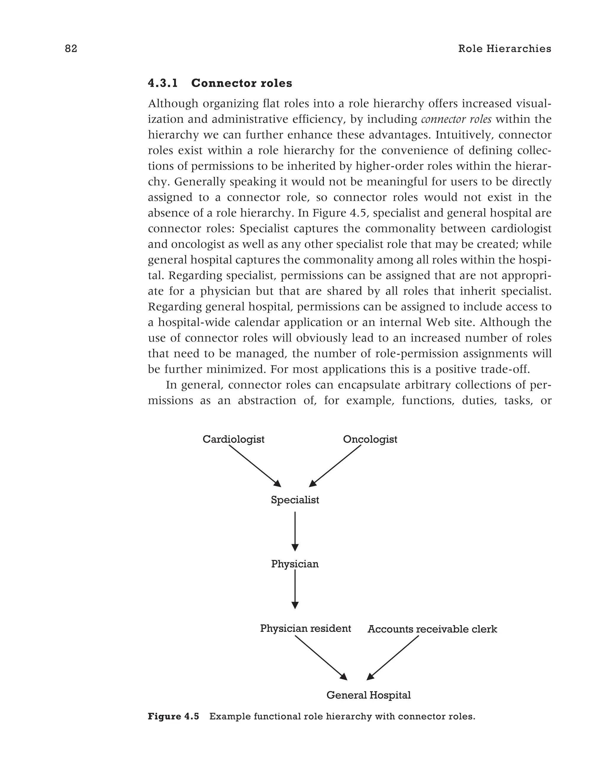 4.3.1 Connector roles
Although organizing flat roles into a role hierarchy offers increased visual-
ization and administrative efficiency, by including connector roles within the
hierarchy we can further enhance these advantages. Intuitively, connector
roles exist within a role hierarchy for the convenience of defining collec-
tions of permissions to be inherited by higher-order roles within the hierar-
chy. Generally speaking it would not be meaningful for users to be directly
assigned to a connector role, so connector roles would not exist in the
absence of a role hierarchy. In Figure 4.5, specialist and general hospital are
connector roles: Specialist captures the commonality between cardiologist
and oncologist as well as any other specialist role that may be created; while
general hospital captures the commonality among all roles within the hospi-
tal. Regarding specialist, permissions can be assigned that are not appropri-
ate for a physician but that are shared by all roles that inherit specialist.
Regarding general hospital, permissions can be assigned to include access to
a hospital-wide calendar application or an internal Web site. Although the
use of connector roles will obviously lead to an increased number of roles
that need to be managed, the number of role-permission assignments will
be further minimized. For most applications this is a positive trade-off.
In general, connector roles can encapsulate arbitrary collections of per-
missions as an abstraction of, for example, functions, duties, tasks, or
82 Role Hierarchies
Cardiologist Oncologist
Physician
Physician resident Accounts receivable clerk
Specialist
General Hospital
Figure 4.5 Example functional role hierarchy with connector roles.
 