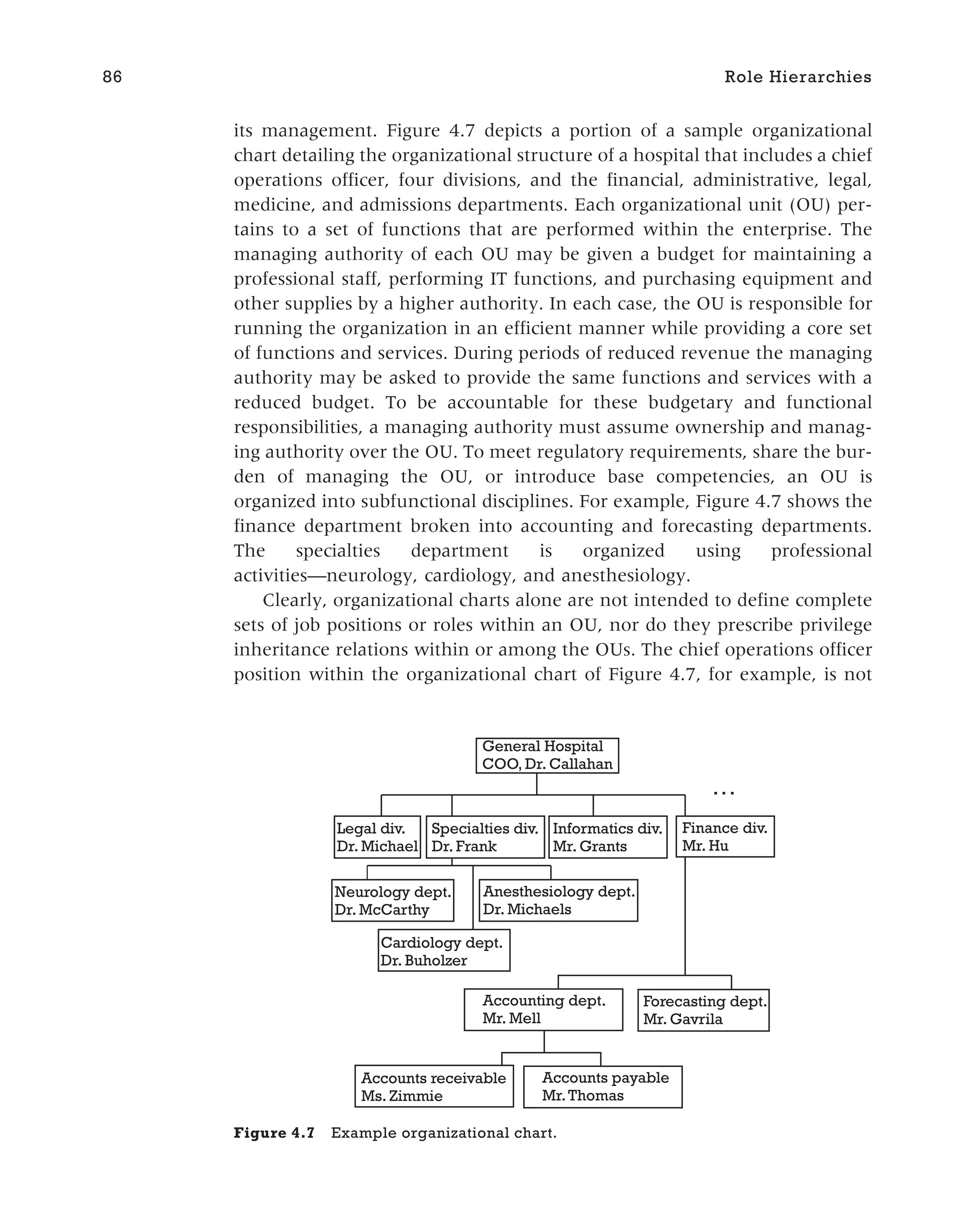 its management. Figure 4.7 depicts a portion of a sample organizational
chart detailing the organizational structure of a hospital that includes a chief
operations officer, four divisions, and the financial, administrative, legal,
medicine, and admissions departments. Each organizational unit (OU) per-
tains to a set of functions that are performed within the enterprise. The
managing authority of each OU may be given a budget for maintaining a
professional staff, performing IT functions, and purchasing equipment and
other supplies by a higher authority. In each case, the OU is responsible for
running the organization in an efficient manner while providing a core set
of functions and services. During periods of reduced revenue the managing
authority may be asked to provide the same functions and services with a
reduced budget. To be accountable for these budgetary and functional
responsibilities, a managing authority must assume ownership and manag-
ing authority over the OU. To meet regulatory requirements, share the bur-
den of managing the OU, or introduce base competencies, an OU is
organized into subfunctional disciplines. For example, Figure 4.7 shows the
finance department broken into accounting and forecasting departments.
The specialties department is organized using professional
activities—neurology, cardiology, and anesthesiology.
Clearly, organizational charts alone are not intended to define complete
sets of job positions or roles within an OU, nor do they prescribe privilege
inheritance relations within or among the OUs. The chief operations officer
position within the organizational chart of Figure 4.7, for example, is not
86 Role Hierarchies
General Hospital
COO, Dr. Callahan
Cardiology dept.
Dr. Buholzer
Neurology dept.
Dr. McCarthy
Anesthesiology dept.
Dr. Michaels
Finance div.
Mr. Hu
Forecasting dept.
Mr. Gavrila
Accounting dept.
Mr. Mell
Specialties div.
Dr. Frank
Legal div.
Dr. Michael
Informatics div.
Mr. Grants
Accounts receivable
Ms. Zimmie
Accounts payable
Mr.Thomas
. . .
Figure 4.7 Example organizational chart.
 