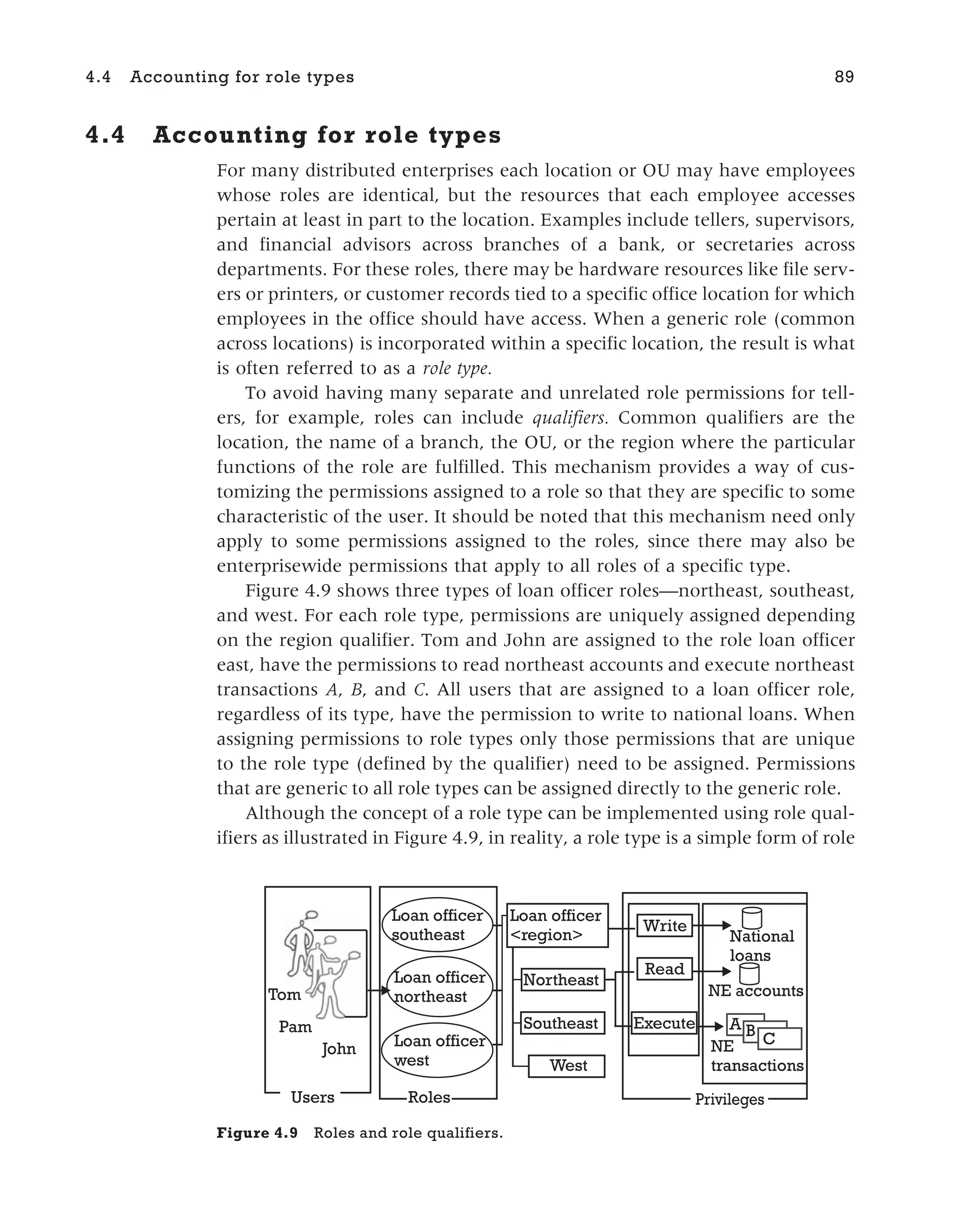 4.4 Accounting for role types
For many distributed enterprises each location or OU may have employees
whose roles are identical, but the resources that each employee accesses
pertain at least in part to the location. Examples include tellers, supervisors,
and financial advisors across branches of a bank, or secretaries across
departments. For these roles, there may be hardware resources like file serv-
ers or printers, or customer records tied to a specific office location for which
employees in the office should have access. When a generic role (common
across locations) is incorporated within a specific location, the result is what
is often referred to as a role type.
To avoid having many separate and unrelated role permissions for tell-
ers, for example, roles can include qualifiers. Common qualifiers are the
location, the name of a branch, the OU, or the region where the particular
functions of the role are fulfilled. This mechanism provides a way of cus-
tomizing the permissions assigned to a role so that they are specific to some
characteristic of the user. It should be noted that this mechanism need only
apply to some permissions assigned to the roles, since there may also be
enterprisewide permissions that apply to all roles of a specific type.
Figure 4.9 shows three types of loan officer roles—northeast, southeast,
and west. For each role type, permissions are uniquely assigned depending
on the region qualifier. Tom and John are assigned to the role loan officer
east, have the permissions to read northeast accounts and execute northeast
transactions A, B, and C. All users that are assigned to a loan officer role,
regardless of its type, have the permission to write to national loans. When
assigning permissions to role types only those permissions that are unique
to the role type (defined by the qualifier) need to be assigned. Permissions
that are generic to all role types can be assigned directly to the generic role.
Although the concept of a role type can be implemented using role qual-
ifiers as illustrated in Figure 4.9, in reality, a role type is a simple form of role
4.4 Accounting for role types 89
Privileges
A
NE accounts
National
loans
Read
Write
Execute
NE
transactions
John
Pam
Tom
Users
Loan officer
southeast
Loan officer
northeast
Loan officer
west
Roles
Loan officer
<region>
Northeast
Southeast
West
C
B
Figure 4.9 Roles and role qualifiers.
 