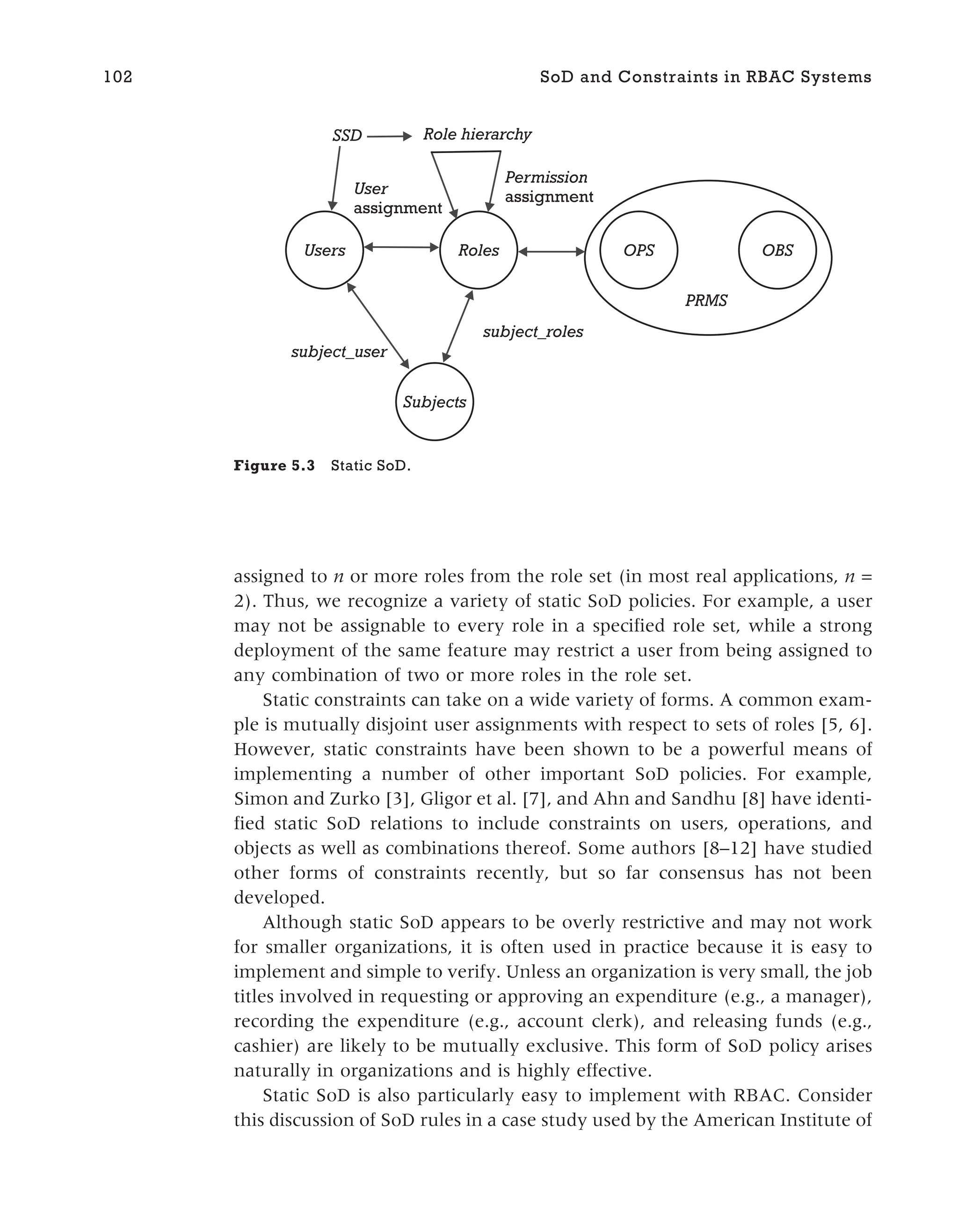 assigned to n or more roles from the role set (in most real applications, n =
2). Thus, we recognize a variety of static SoD policies. For example, a user
may not be assignable to every role in a specified role set, while a strong
deployment of the same feature may restrict a user from being assigned to
any combination of two or more roles in the role set.
Static constraints can take on a wide variety of forms. A common exam-
ple is mutually disjoint user assignments with respect to sets of roles [5, 6].
However, static constraints have been shown to be a powerful means of
implementing a number of other important SoD policies. For example,
Simon and Zurko [3], Gligor et al. [7], and Ahn and Sandhu [8] have identi-
fied static SoD relations to include constraints on users, operations, and
objects as well as combinations thereof. Some authors [8–12] have studied
other forms of constraints recently, but so far consensus has not been
developed.
Although static SoD appears to be overly restrictive and may not work
for smaller organizations, it is often used in practice because it is easy to
implement and simple to verify. Unless an organization is very small, the job
titles involved in requesting or approving an expenditure (e.g., a manager),
recording the expenditure (e.g., account clerk), and releasing funds (e.g.,
cashier) are likely to be mutually exclusive. This form of SoD policy arises
naturally in organizations and is highly effective.
Static SoD is also particularly easy to implement with RBAC. Consider
this discussion of SoD rules in a case study used by the American Institute of
102 SoD and Constraints in RBAC Systems
Role hierarchy
Users Roles
Subjects
OPS OBS
PRMS
Permission
assignment
User
assignment
SSD
subject_user
subject_roles
Figure 5.3 Static SoD.
 
