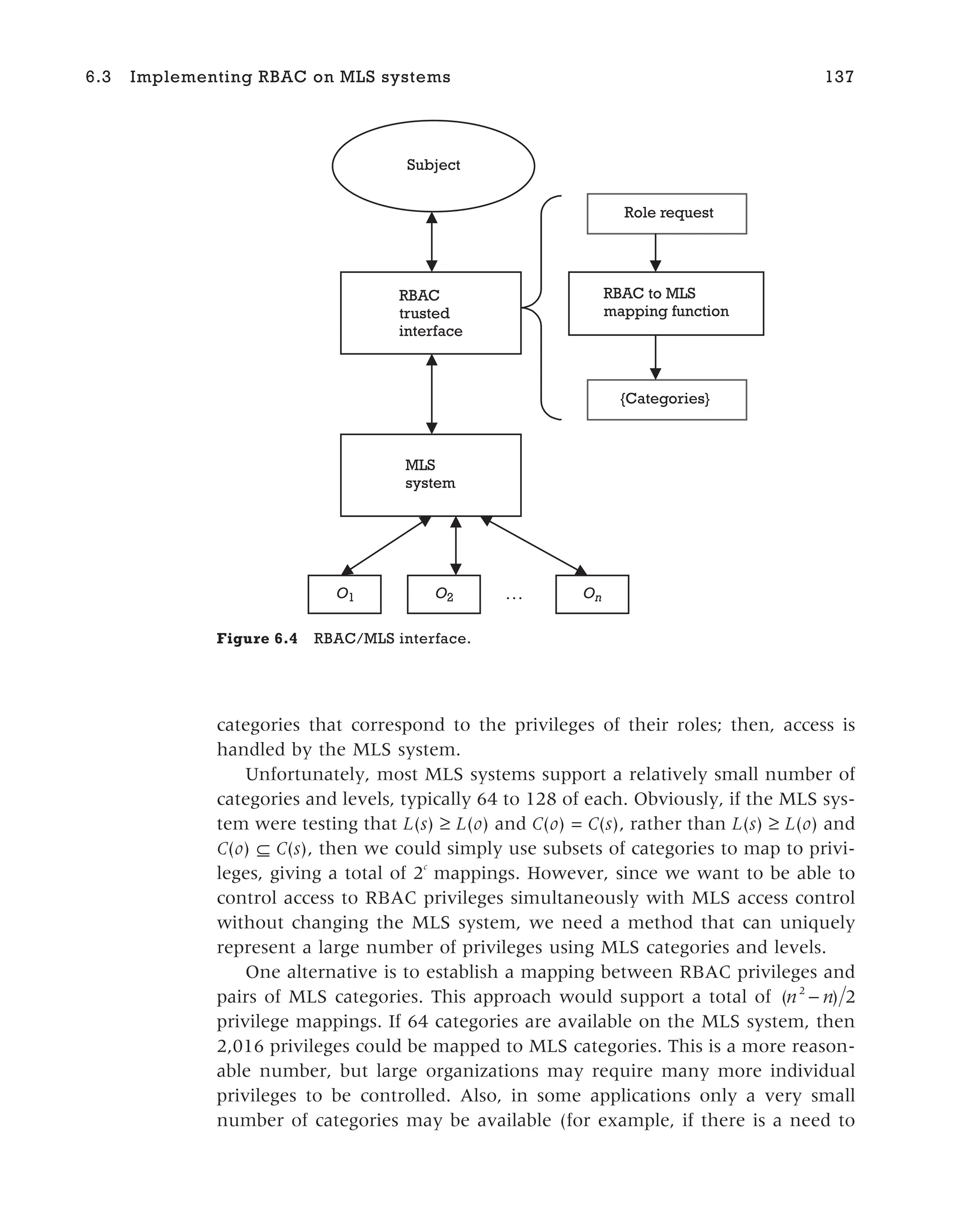 categories that correspond to the privileges of their roles; then, access is
handled by the MLS system.
Unfortunately, most MLS systems support a relatively small number of
categories and levels, typically 64 to 128 of each. Obviously, if the MLS sys-
tem were testing that L(s) ≥ L(o) and C(o) = C(s), rather than L(s) ≥ L(o) and
C(o) ⊆ C(s), then we could simply use subsets of categories to map to privi-
leges, giving a total of 2c
mappings. However, since we want to be able to
control access to RBAC privileges simultaneously with MLS access control
without changing the MLS system, we need a method that can uniquely
represent a large number of privileges using MLS categories and levels.
One alternative is to establish a mapping between RBAC privileges and
pairs of MLS categories. This approach would support a total of ( )
n n
2
2
−
privilege mappings. If 64 categories are available on the MLS system, then
2,016 privileges could be mapped to MLS categories. This is a more reason-
able number, but large organizations may require many more individual
privileges to be controlled. Also, in some applications only a very small
number of categories may be available (for example, if there is a need to
6.3 Implementing RBAC on MLS systems 137
Subject
RBAC
trusted
interface
MLS
system
O1 O2 On
…
RBAC to MLS
mapping function
Role request
{Categories}
Figure 6.4 RBAC/MLS interface.
 