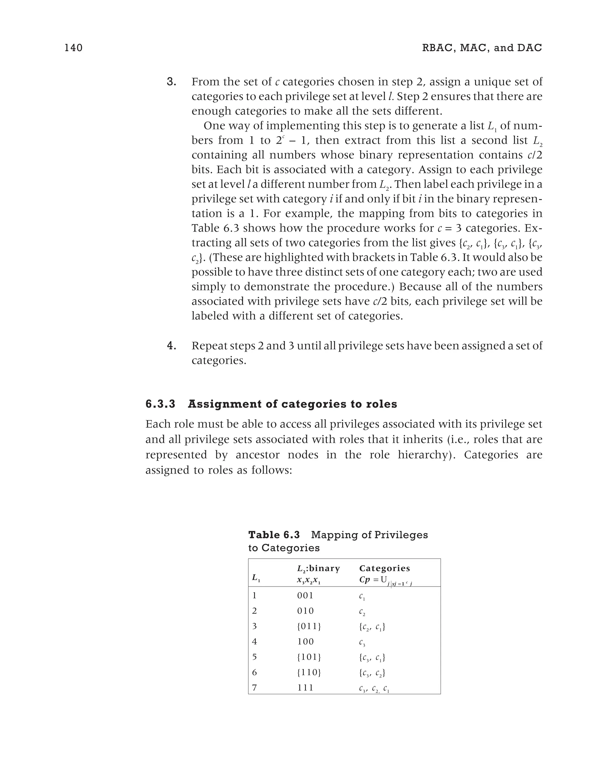 3. From the set of c categories chosen in step 2, assign a unique set of
categories to each privilege set at level l. Step 2 ensures that there are
enough categories to make all the sets different.
One way of implementing this step is to generate a list L1
of num-
bers from 1 to 2c
– 1, then extract from this list a second list L2
containing all numbers whose binary representation contains c/2
bits. Each bit is associated with a category. Assign to each privilege
set at level l a different number from L2
. Then label each privilege in a
privilege set with category i if and only if bit i in the binary represen-
tation is a 1. For example, the mapping from bits to categories in
Table 6.3 shows how the procedure works for c = 3 categories. Ex-
tracting all sets of two categories from the list gives {c2
, c1
}, {c3
, c1
}, {c3
,
c2
}. (These are highlighted with brackets in Table 6.3. It would also be
possible to have three distinct sets of one category each; two are used
simply to demonstrate the procedure.) Because all of the numbers
associated with privilege sets have c/2 bits, each privilege set will be
labeled with a different set of categories.
4. Repeat steps 2 and 3 until all privilege sets have been assigned a set of
categories.
6.3.3 Assignment of categories to roles
Each role must be able to access all privileges associated with its privilege set
and all privilege sets associated with roles that it inherits (i.e., roles that are
represented by ancestor nodes in the role hierarchy). Categories are
assigned to roles as follows:
140 RBAC, MAC, and DAC
Table 6.3 Mapping of Privileges
to Categories
L1
L2
:binary
x3
x2
x1
Categories
Cp = =
Uj xj j
c
1
1
2
3
4
5
6
7
001
010
{011}
100
{101}
{110}
111
c1
c2
{c2
, c1
}
c3
{c3
, c1
}
{c3
, c2
}
c3
, c2,
c1
 