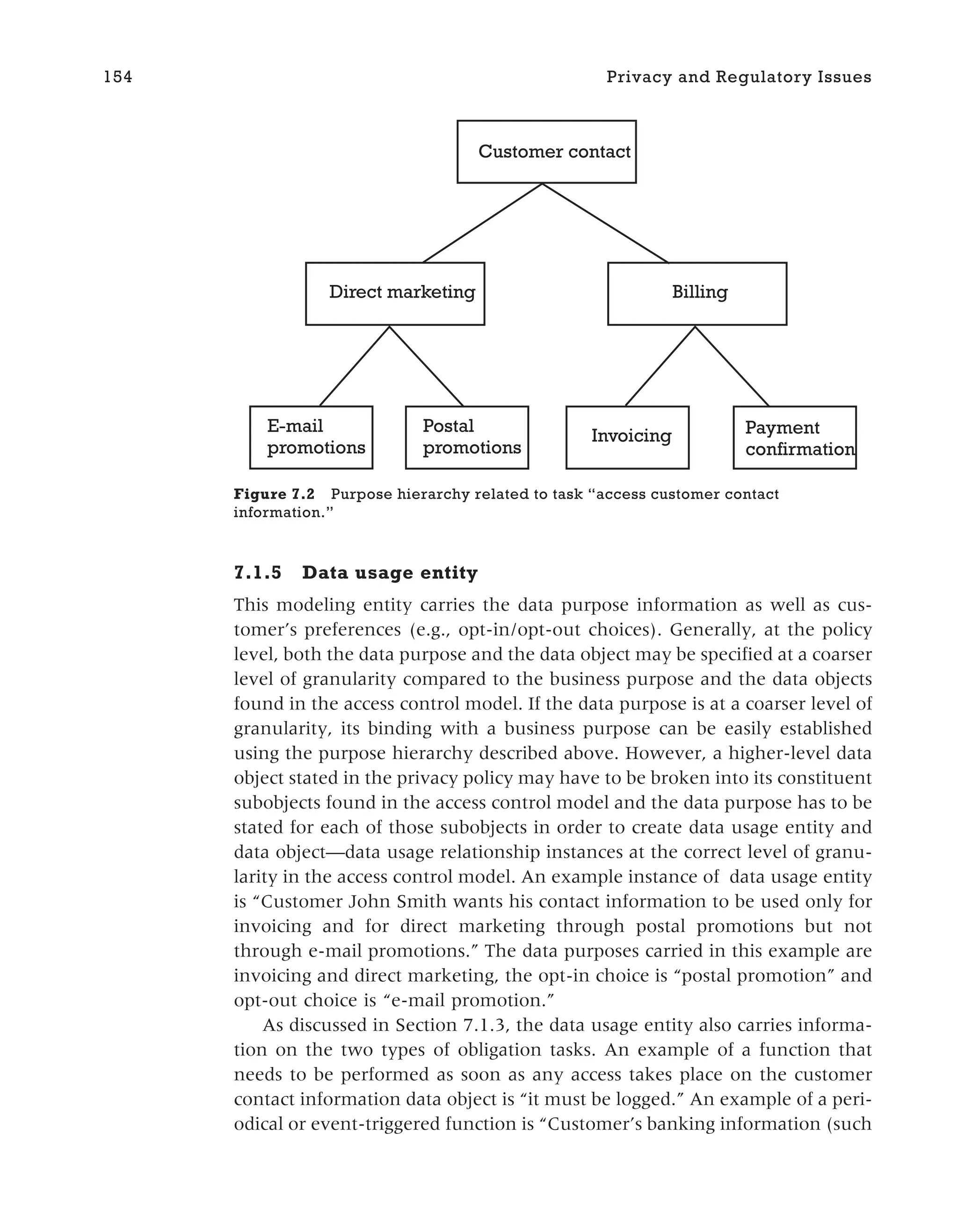 7.1.5 Data usage entity
This modeling entity carries the data purpose information as well as cus-
tomer’s preferences (e.g., opt-in/opt-out choices). Generally, at the policy
level, both the data purpose and the data object may be specified at a coarser
level of granularity compared to the business purpose and the data objects
found in the access control model. If the data purpose is at a coarser level of
granularity, its binding with a business purpose can be easily established
using the purpose hierarchy described above. However, a higher-level data
object stated in the privacy policy may have to be broken into its constituent
subobjects found in the access control model and the data purpose has to be
stated for each of those subobjects in order to create data usage entity and
data object—data usage relationship instances at the correct level of granu-
larity in the access control model. An example instance of data usage entity
is “Customer John Smith wants his contact information to be used only for
invoicing and for direct marketing through postal promotions but not
through e-mail promotions.” The data purposes carried in this example are
invoicing and direct marketing, the opt-in choice is “postal promotion” and
opt-out choice is “e-mail promotion.”
As discussed in Section 7.1.3, the data usage entity also carries informa-
tion on the two types of obligation tasks. An example of a function that
needs to be performed as soon as any access takes place on the customer
contact information data object is “it must be logged.” An example of a peri-
odical or event-triggered function is “Customer’s banking information (such
154 Privacy and Regulatory Issues
Customer contact
Direct marketing Billing
E-mail
promotions
Postal
promotions
Invoicing Payment
confirmation
Figure 7.2 Purpose hierarchy related to task “access customer contact
information.”
 