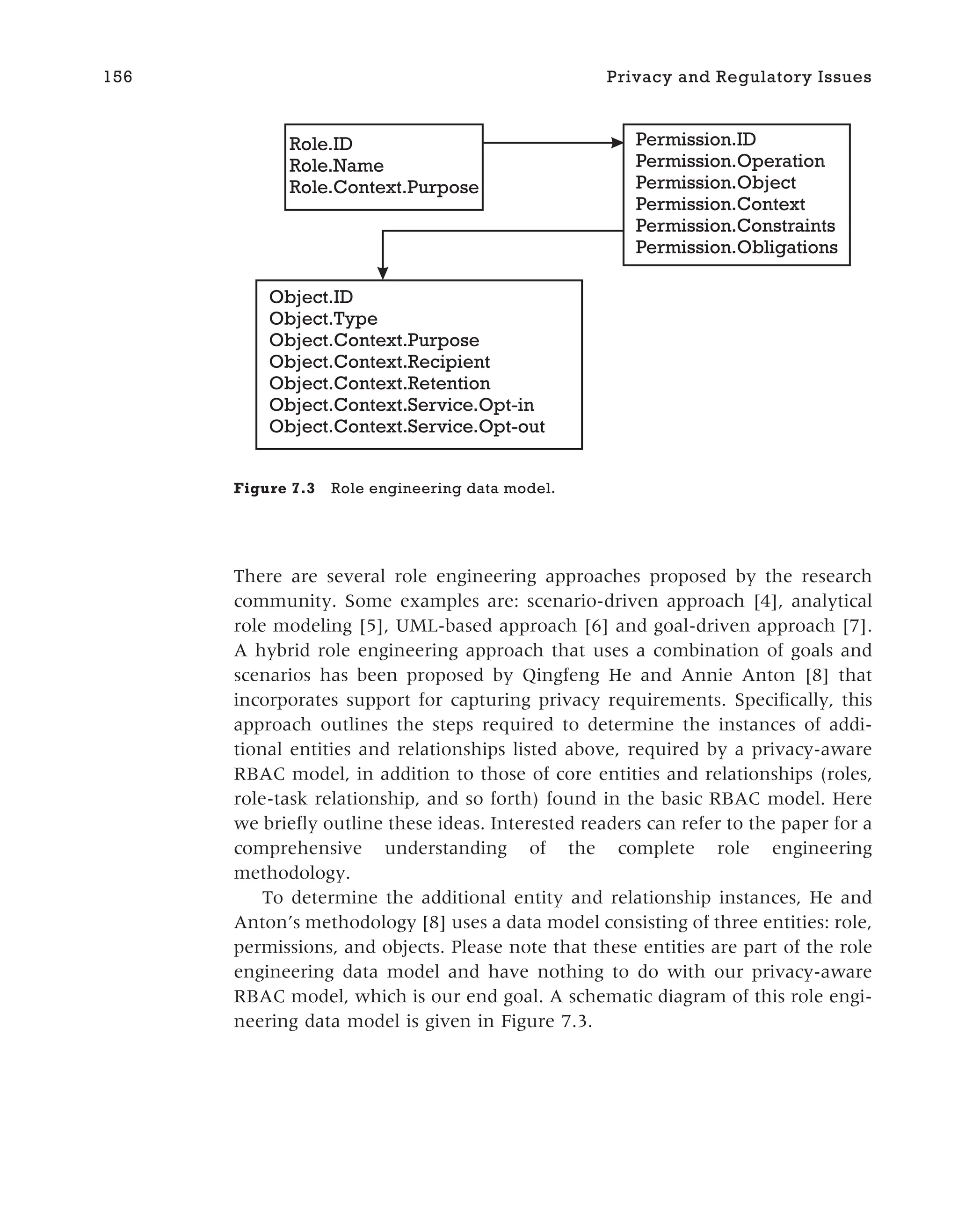 There are several role engineering approaches proposed by the research
community. Some examples are: scenario-driven approach [4], analytical
role modeling [5], UML-based approach [6] and goal-driven approach [7].
A hybrid role engineering approach that uses a combination of goals and
scenarios has been proposed by Qingfeng He and Annie Anton [8] that
incorporates support for capturing privacy requirements. Specifically, this
approach outlines the steps required to determine the instances of addi-
tional entities and relationships listed above, required by a privacy-aware
RBAC model, in addition to those of core entities and relationships (roles,
role-task relationship, and so forth) found in the basic RBAC model. Here
we briefly outline these ideas. Interested readers can refer to the paper for a
comprehensive understanding of the complete role engineering
methodology.
To determine the additional entity and relationship instances, He and
Anton’s methodology [8] uses a data model consisting of three entities: role,
permissions, and objects. Please note that these entities are part of the role
engineering data model and have nothing to do with our privacy-aware
RBAC model, which is our end goal. A schematic diagram of this role engi-
neering data model is given in Figure 7.3.
156 Privacy and Regulatory Issues
Role.ID
Role.Name
Role.Context.Purpose
Permission.ID
Permission.Operation
Permission.Object
Permission.Context
Permission.Constraints
Permission.Obligations
Object.ID
Object.Type
Object.Context.Purpose
Object.Context.Recipient
Object.Context.Retention
Object.Context.Service.Opt-in
Object.Context.Service.Opt-out
Figure 7.3 Role engineering data model.
 