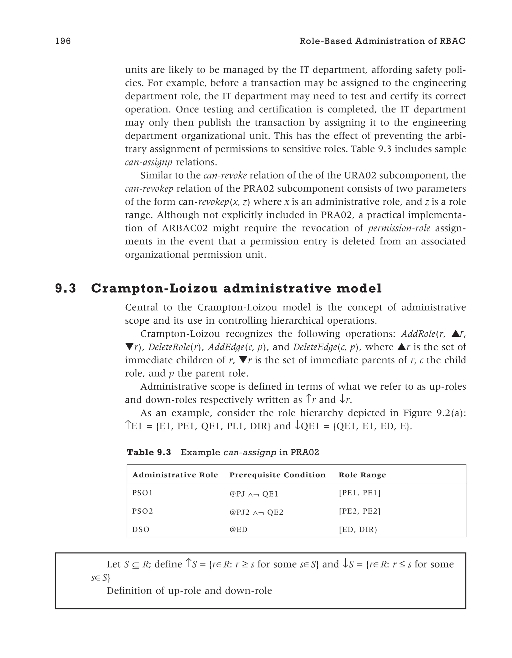 units are likely to be managed by the IT department, affording safety poli-
cies. For example, before a transaction may be assigned to the engineering
department role, the IT department may need to test and certify its correct
operation. Once testing and certification is completed, the IT department
may only then publish the transaction by assigning it to the engineering
department organizational unit. This has the effect of preventing the arbi-
trary assignment of permissions to sensitive roles. Table 9.3 includes sample
can-assignp relations.
Similar to the can-revoke relation of the of the URA02 subcomponent, the
can-revokep relation of the PRA02 subcomponent consists of two parameters
of the form can-revokep(x, z) where x is an administrative role, and z is a role
range. Although not explicitly included in PRA02, a practical implementa-
tion of ARBAC02 might require the revocation of permission-role assign-
ments in the event that a permission entry is deleted from an associated
organizational permission unit.
9.3 Crampton-Loizou administrative model
Central to the Crampton-Loizou model is the concept of administrative
scope and its use in controlling hierarchical operations.
Crampton-Loizou recognizes the following operations: AddRole(r, ▲r,
▼r), DeleteRole(r), AddEdge(c, p), and DeleteEdge(c, p), where ▲r is the set of
immediate children of r, ▼r is the set of immediate parents of r, c the child
role, and p the parent role.
Administrative scope is defined in terms of what we refer to as up-roles
and down-roles respectively written as ↑r and ↓r.
As an example, consider the role hierarchy depicted in Figure 9.2(a):
↑E1 = {E1, PE1, QE1, PL1, DIR} and ↓QE1 = {QE1, E1, ED, E}.
196 Role-Based Administration of RBAC
Table 9.3 Example can-assignp in PRA02
Administrative Role Prerequisite Condition Role Range
PSO1 @PJ ∧¬ QE1 [PE1, PE1]
PSO2 @PJ2 ∧¬ QE2 [PE2, PE2]
DSO @ED [ED, DIR)
Let S ⊆ R; define S = {r R: r ≥ s for some s S} and ↓S = {r R: r s for some
s S}
Definition of up-role and down-role
 