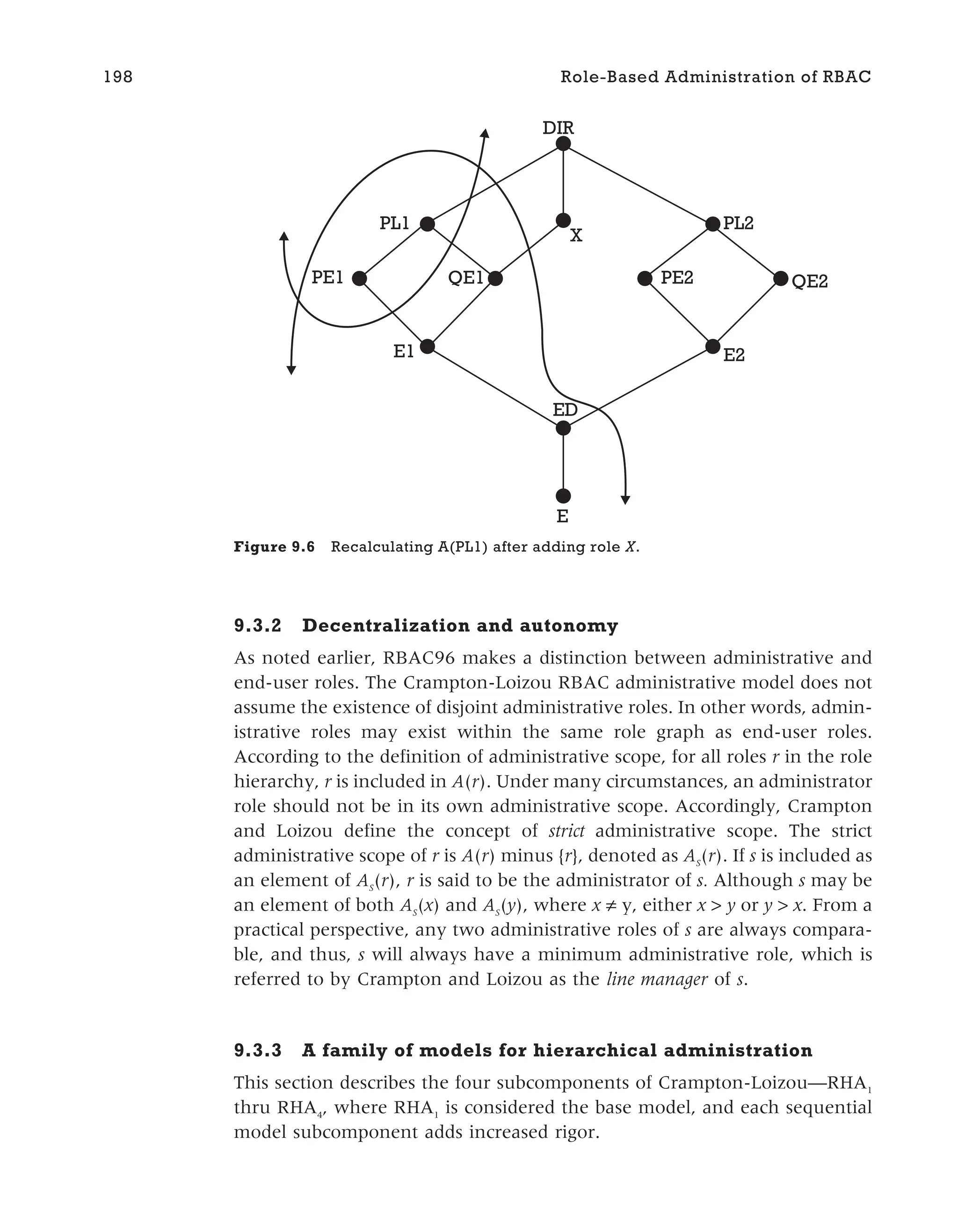 9.3.2 Decentralization and autonomy
As noted earlier, RBAC96 makes a distinction between administrative and
end-user roles. The Crampton-Loizou RBAC administrative model does not
assume the existence of disjoint administrative roles. In other words, admin-
istrative roles may exist within the same role graph as end-user roles.
According to the definition of administrative scope, for all roles r in the role
hierarchy, r is included in A(r). Under many circumstances, an administrator
role should not be in its own administrative scope. Accordingly, Crampton
and Loizou define the concept of strict administrative scope. The strict
administrative scope of r is A(r) minus {r}, denoted as AS
(r). If s is included as
an element of AS
(r), r is said to be the administrator of s. Although s may be
an element of both AS
(x) and AS
(y), where x ≠ y, either x > y or y > x. From a
practical perspective, any two administrative roles of s are always compara-
ble, and thus, s will always have a minimum administrative role, which is
referred to by Crampton and Loizou as the line manager of s.
9.3.3 A family of models for hierarchical administration
This section describes the four subcomponents of Crampton-Loizou—RHA1
thru RHA4
, where RHA1
is considered the base model, and each sequential
model subcomponent adds increased rigor.
198 Role-Based Administration of RBAC
DIR
PE1
PL1
QE1
E1
ED
E
PE2 QE2
PL2
E2
X
Figure 9.6 Recalculating A(PL1) after adding role X.
 