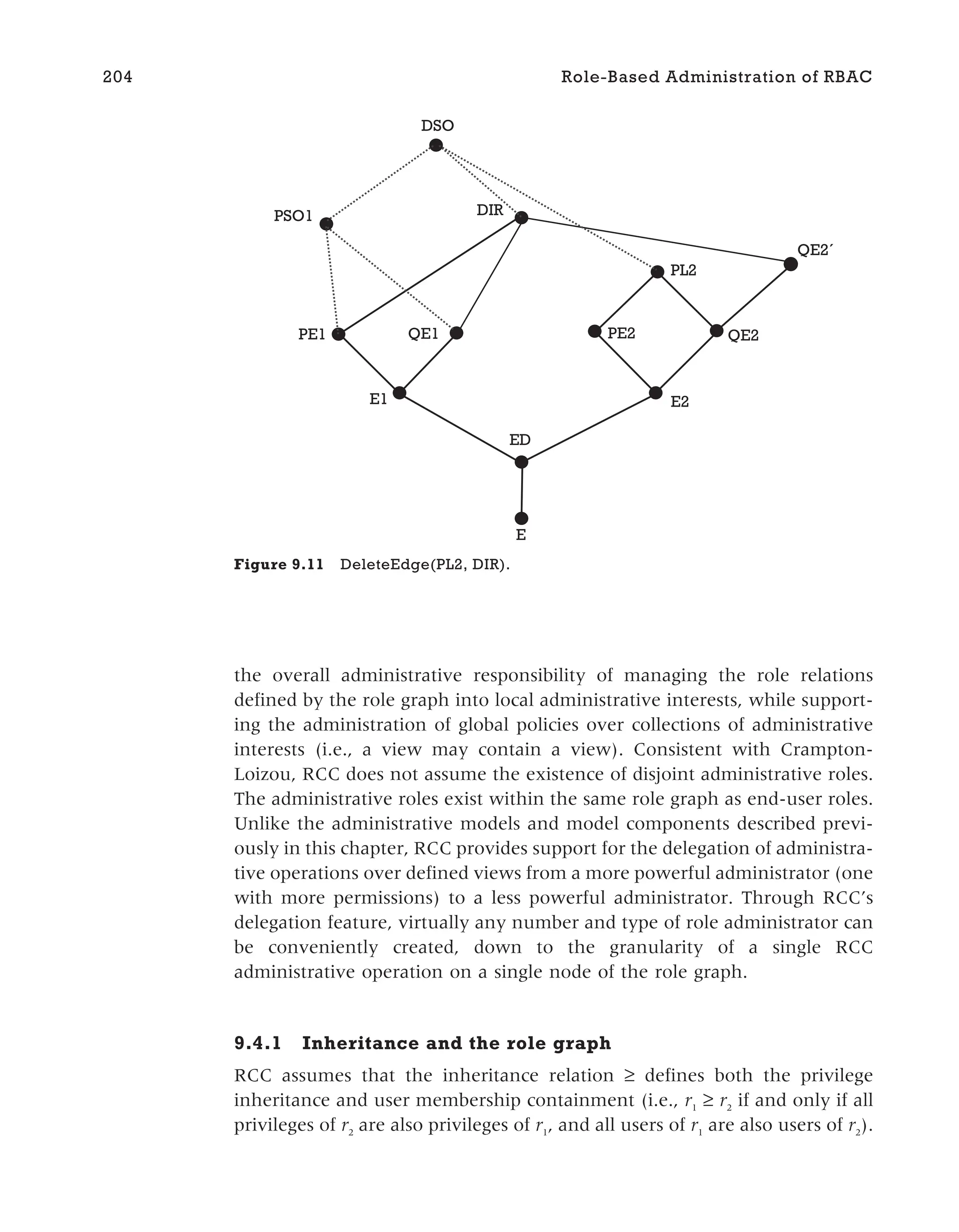 the overall administrative responsibility of managing the role relations
defined by the role graph into local administrative interests, while support-
ing the administration of global policies over collections of administrative
interests (i.e., a view may contain a view). Consistent with Crampton-
Loizou, RCC does not assume the existence of disjoint administrative roles.
The administrative roles exist within the same role graph as end-user roles.
Unlike the administrative models and model components described previ-
ously in this chapter, RCC provides support for the delegation of administra-
tive operations over defined views from a more powerful administrator (one
with more permissions) to a less powerful administrator. Through RCC’s
delegation feature, virtually any number and type of role administrator can
be conveniently created, down to the granularity of a single RCC
administrative operation on a single node of the role graph.
9.4.1 Inheritance and the role graph
RCC assumes that the inheritance relation ≥ defines both the privilege
inheritance and user membership containment (i.e., r1
≥ r2
if and only if all
privileges of r2
are also privileges of r1
, and all users of r1
are also users of r2
).
204 Role-Based Administration of RBAC
PL2
PE1 QE1
E1
ED
E
PE2 QE2
E2
DIR
PSO1
QE2´
DSO
Figure 9.11 DeleteEdge(PL2, DIR).
 