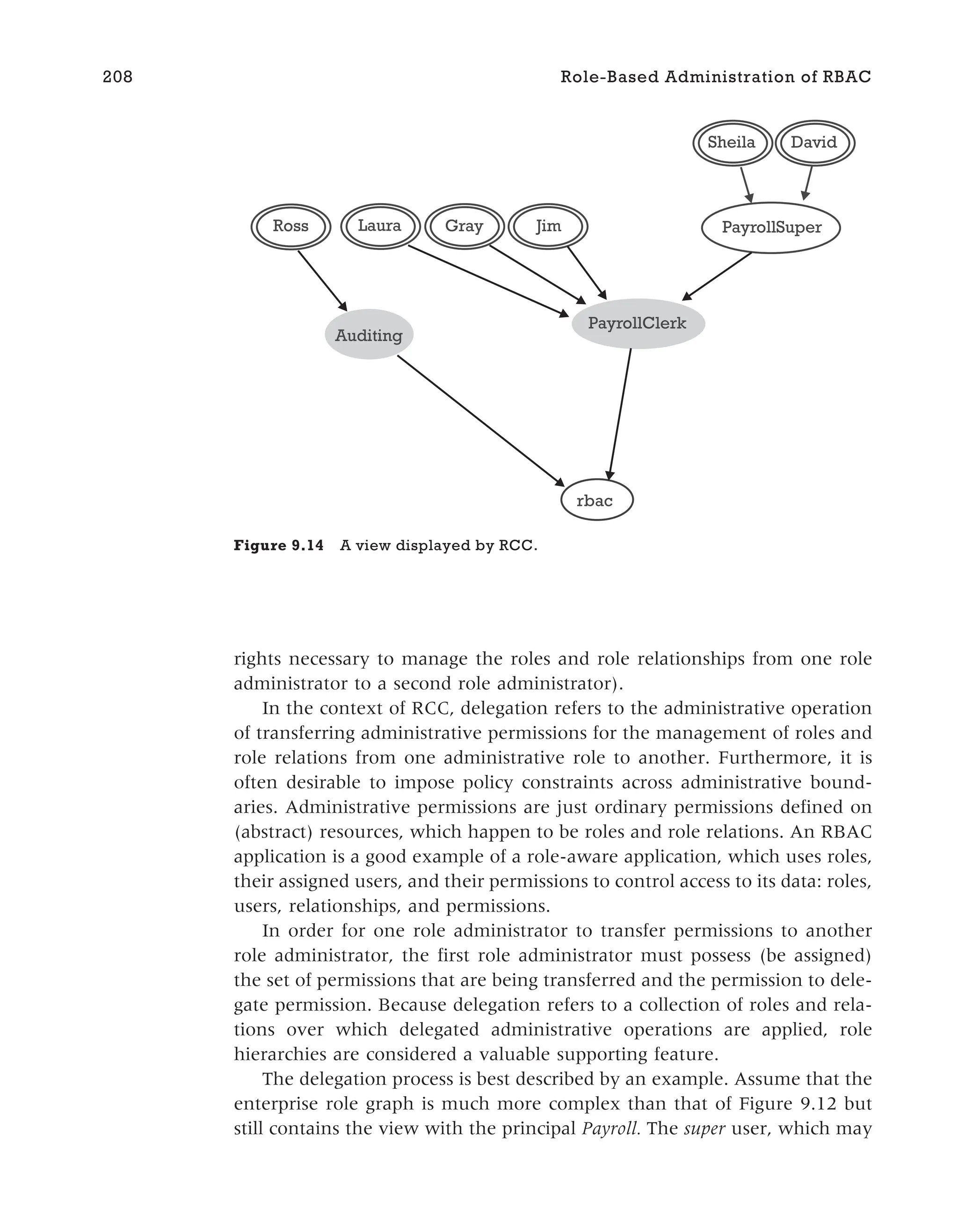 rights necessary to manage the roles and role relationships from one role
administrator to a second role administrator).
In the context of RCC, delegation refers to the administrative operation
of transferring administrative permissions for the management of roles and
role relations from one administrative role to another. Furthermore, it is
often desirable to impose policy constraints across administrative bound-
aries. Administrative permissions are just ordinary permissions defined on
(abstract) resources, which happen to be roles and role relations. An RBAC
application is a good example of a role-aware application, which uses roles,
their assigned users, and their permissions to control access to its data: roles,
users, relationships, and permissions.
In order for one role administrator to transfer permissions to another
role administrator, the first role administrator must possess (be assigned)
the set of permissions that are being transferred and the permission to dele-
gate permission. Because delegation refers to a collection of roles and rela-
tions over which delegated administrative operations are applied, role
hierarchies are considered a valuable supporting feature.
The delegation process is best described by an example. Assume that the
enterprise role graph is much more complex than that of Figure 9.12 but
still contains the view with the principal Payroll. The super user, which may
208 Role-Based Administration of RBAC
Ross Jim
Gray
Laura
David
Sheila
rbac
Auditing
PayrollClerk
PayrollSuper
Figure 9.14 A view displayed by RCC.
 