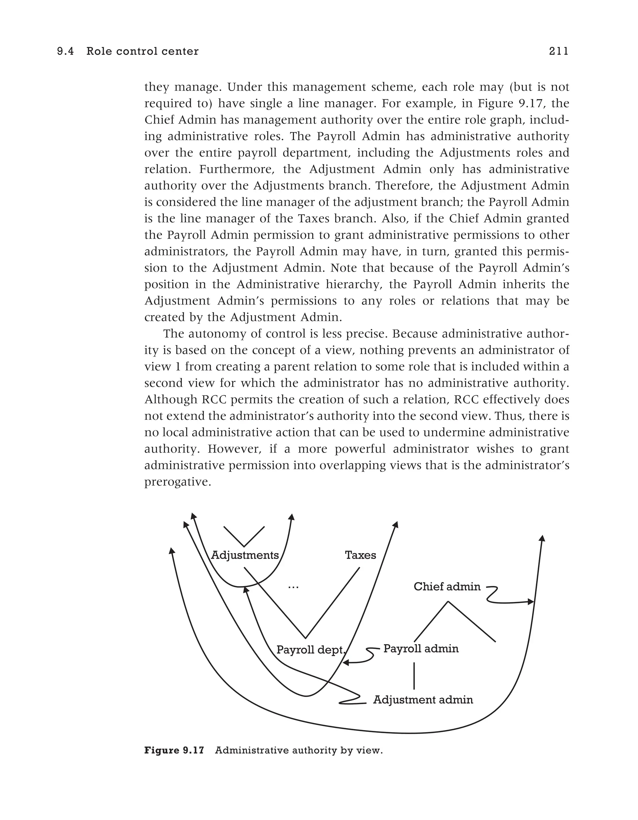 they manage. Under this management scheme, each role may (but is not
required to) have single a line manager. For example, in Figure 9.17, the
Chief Admin has management authority over the entire role graph, includ-
ing administrative roles. The Payroll Admin has administrative authority
over the entire payroll department, including the Adjustments roles and
relation. Furthermore, the Adjustment Admin only has administrative
authority over the Adjustments branch. Therefore, the Adjustment Admin
is considered the line manager of the adjustment branch; the Payroll Admin
is the line manager of the Taxes branch. Also, if the Chief Admin granted
the Payroll Admin permission to grant administrative permissions to other
administrators, the Payroll Admin may have, in turn, granted this permis-
sion to the Adjustment Admin. Note that because of the Payroll Admin’s
position in the Administrative hierarchy, the Payroll Admin inherits the
Adjustment Admin’s permissions to any roles or relations that may be
created by the Adjustment Admin.
The autonomy of control is less precise. Because administrative author-
ity is based on the concept of a view, nothing prevents an administrator of
view 1 from creating a parent relation to some role that is included within a
second view for which the administrator has no administrative authority.
Although RCC permits the creation of such a relation, RCC effectively does
not extend the administrator’s authority into the second view. Thus, there is
no local administrative action that can be used to undermine administrative
authority. However, if a more powerful administrator wishes to grant
administrative permission into overlapping views that is the administrator’s
prerogative.
9.4 Role control center 211
Payroll dept.
…
Adjustments Taxes
Payroll admin
Chief admin
Adjustment admin
Figure 9.17 Administrative authority by view.
 