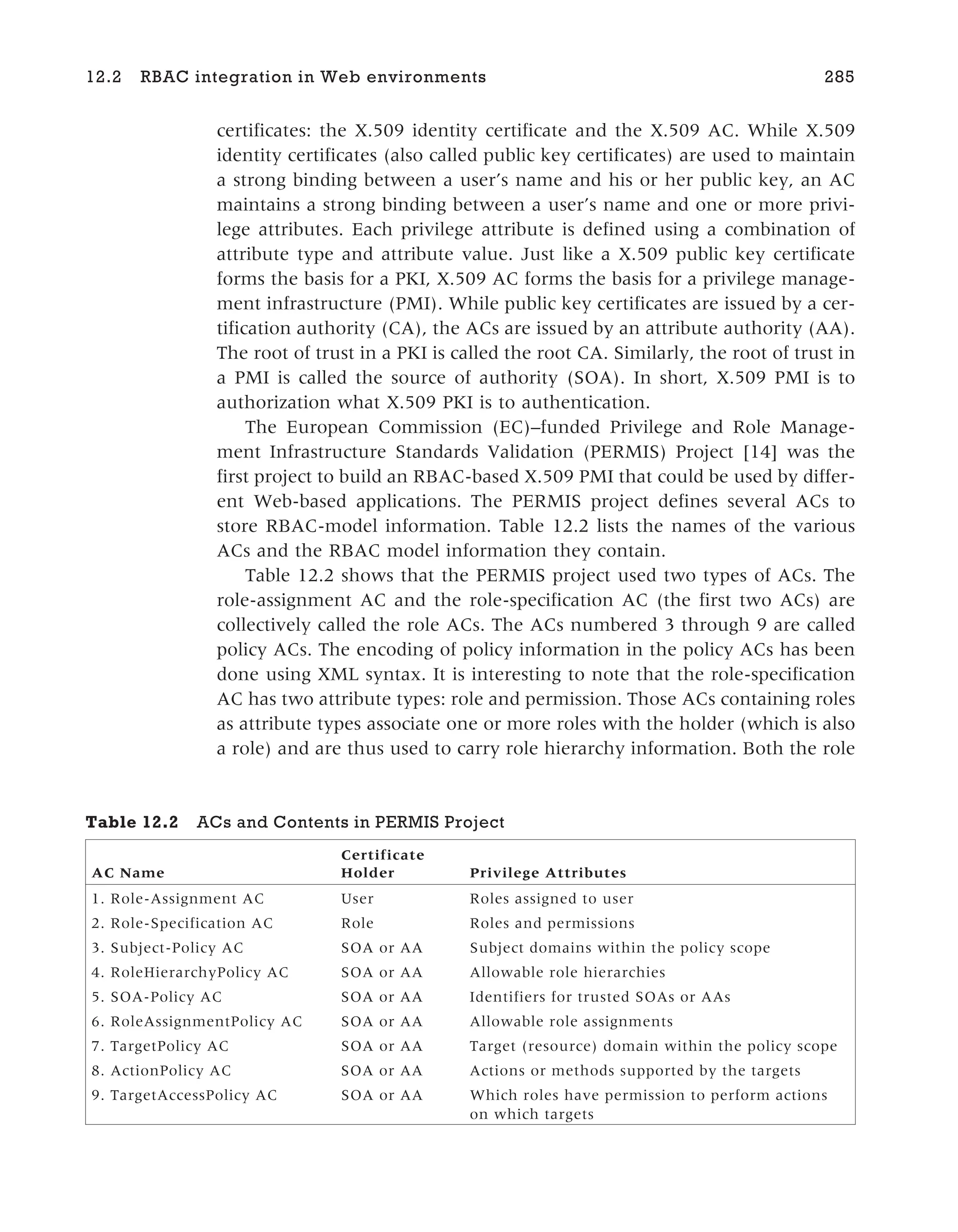 certificates: the X.509 identity certificate and the X.509 AC. While X.509
identity certificates (also called public key certificates) are used to maintain
a strong binding between a user’s name and his or her public key, an AC
maintains a strong binding between a user’s name and one or more privi-
lege attributes. Each privilege attribute is defined using a combination of
attribute type and attribute value. Just like a X.509 public key certificate
forms the basis for a PKI, X.509 AC forms the basis for a privilege manage-
ment infrastructure (PMI). While public key certificates are issued by a cer-
tification authority (CA), the ACs are issued by an attribute authority (AA).
The root of trust in a PKI is called the root CA. Similarly, the root of trust in
a PMI is called the source of authority (SOA). In short, X.509 PMI is to
authorization what X.509 PKI is to authentication.
The European Commission (EC)–funded Privilege and Role Manage-
ment Infrastructure Standards Validation (PERMIS) Project [14] was the
first project to build an RBAC-based X.509 PMI that could be used by differ-
ent Web-based applications. The PERMIS project defines several ACs to
store RBAC-model information. Table 12.2 lists the names of the various
ACs and the RBAC model information they contain.
Table 12.2 shows that the PERMIS project used two types of ACs. The
role-assignment AC and the role-specification AC (the first two ACs) are
collectively called the role ACs. The ACs numbered 3 through 9 are called
policy ACs. The encoding of policy information in the policy ACs has been
done using XML syntax. It is interesting to note that the role-specification
AC has two attribute types: role and permission. Those ACs containing roles
as attribute types associate one or more roles with the holder (which is also
a role) and are thus used to carry role hierarchy information. Both the role
12.2 RBAC integration in Web environments 285
Table 12.2 ACs and Contents in PERMIS Project
AC Name
Certificate
Holder Privilege Attributes
1. Role-Assignment AC User Roles assigned to user
2. Role-Specification AC Role Roles and permissions
3. Subject-Policy AC SOA or AA Subject domains within the policy scope
4. RoleHierarchyPolicy AC SOA or AA Allowable role hierarchies
5. SOA-Policy AC SOA or AA Identifiers for trusted SOAs or AAs
6. RoleAssignmentPolicy AC SOA or AA Allowable role assignments
7. TargetPolicy AC SOA or AA Target (resource) domain within the policy scope
8. ActionPolicy AC SOA or AA Actions or methods supported by the targets
9. TargetAccessPolicy AC SOA or AA Which roles have permission to perform actions
on which targets
 
