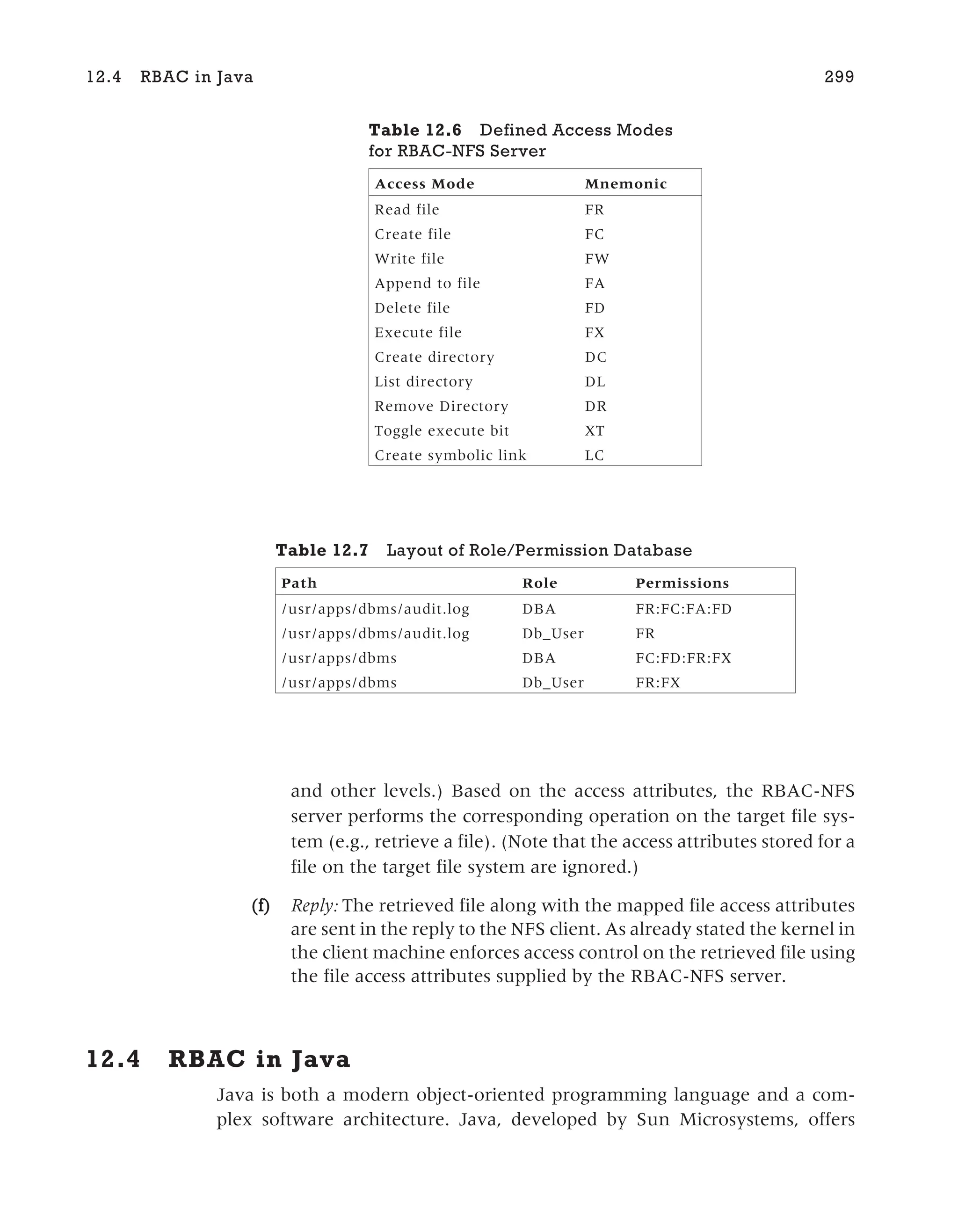 and other levels.) Based on the access attributes, the RBAC-NFS
server performs the corresponding operation on the target file sys-
tem (e.g., retrieve a file). (Note that the access attributes stored for a
file on the target file system are ignored.)
(f) Reply: The retrieved file along with the mapped file access attributes
are sent in the reply to the NFS client. As already stated the kernel in
the client machine enforces access control on the retrieved file using
the file access attributes supplied by the RBAC-NFS server.
12.4 RBAC in Java
Java is both a modern object-oriented programming language and a com-
plex software architecture. Java, developed by Sun Microsystems, offers
12.4 RBAC in Java 299
Table 12.6 Defined Access Modes
for RBAC-NFS Server
Access Mode Mnemonic
Read file FR
Create file FC
Write file FW
Append to file FA
Delete file FD
Execute file FX
Create directory DC
List directory DL
Remove Directory DR
Toggle execute bit XT
Create symbolic link LC
Table 12.7 Layout of Role/Permission Database
Path Role Permissions
/usr/apps/dbms/audit.log DBA FR:FC:FA:FD
/usr/apps/dbms/audit.log Db_User FR
/usr/apps/dbms DBA FC:FD:FR:FX
/usr/apps/dbms Db_User FR:FX
 