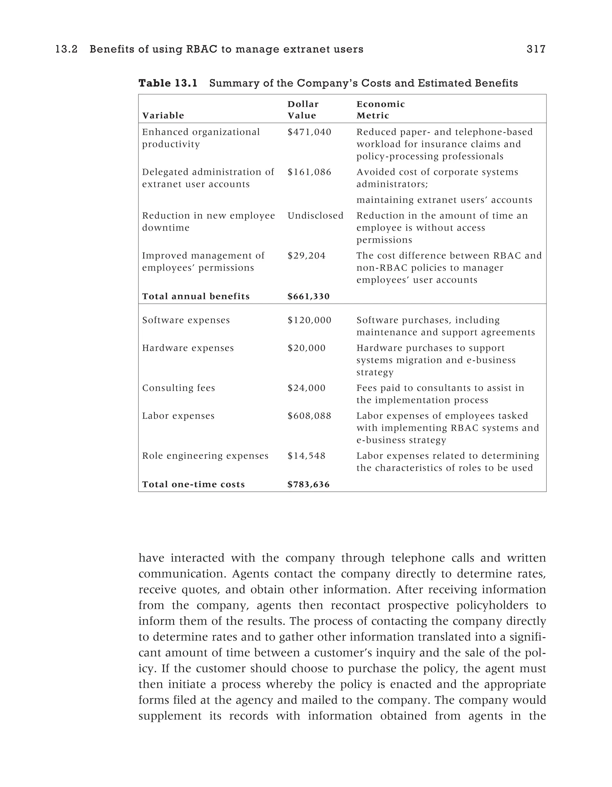 have interacted with the company through telephone calls and written
communication. Agents contact the company directly to determine rates,
receive quotes, and obtain other information. After receiving information
from the company, agents then recontact prospective policyholders to
inform them of the results. The process of contacting the company directly
to determine rates and to gather other information translated into a signifi-
cant amount of time between a customer’s inquiry and the sale of the pol-
icy. If the customer should choose to purchase the policy, the agent must
then initiate a process whereby the policy is enacted and the appropriate
forms filed at the agency and mailed to the company. The company would
supplement its records with information obtained from agents in the
13.2 Benefits of using RBAC to manage extranet users 317
Table 13.1 Summary of the Company’s Costs and Estimated Benefits
Variable
Dollar
Value
Economic
Metric
Enhanced organizational
productivity
$471,040 Reduced paper- and telephone-based
workload for insurance claims and
policy-processing professionals
Delegated administration of
extranet user accounts
$161,086 Avoided cost of corporate systems
administrators;
maintaining extranet users’ accounts
Reduction in new employee
downtime
Undisclosed Reduction in the amount of time an
employee is without access
permissions
Improved management of
employees’ permissions
$29,204 The cost difference between RBAC and
non-RBAC policies to manager
employees’ user accounts
Total annual benefits $661,330
Software expenses $120,000 Software purchases, including
maintenance and support agreements
Hardware expenses $20,000 Hardware purchases to support
systems migration and e-business
strategy
Consulting fees $24,000 Fees paid to consultants to assist in
the implementation process
Labor expenses $608,088 Labor expenses of employees tasked
with implementing RBAC systems and
e-business strategy
Role engineering expenses $14,548 Labor expenses related to determining
the characteristics of roles to be used
Total one-time costs $783,636
 