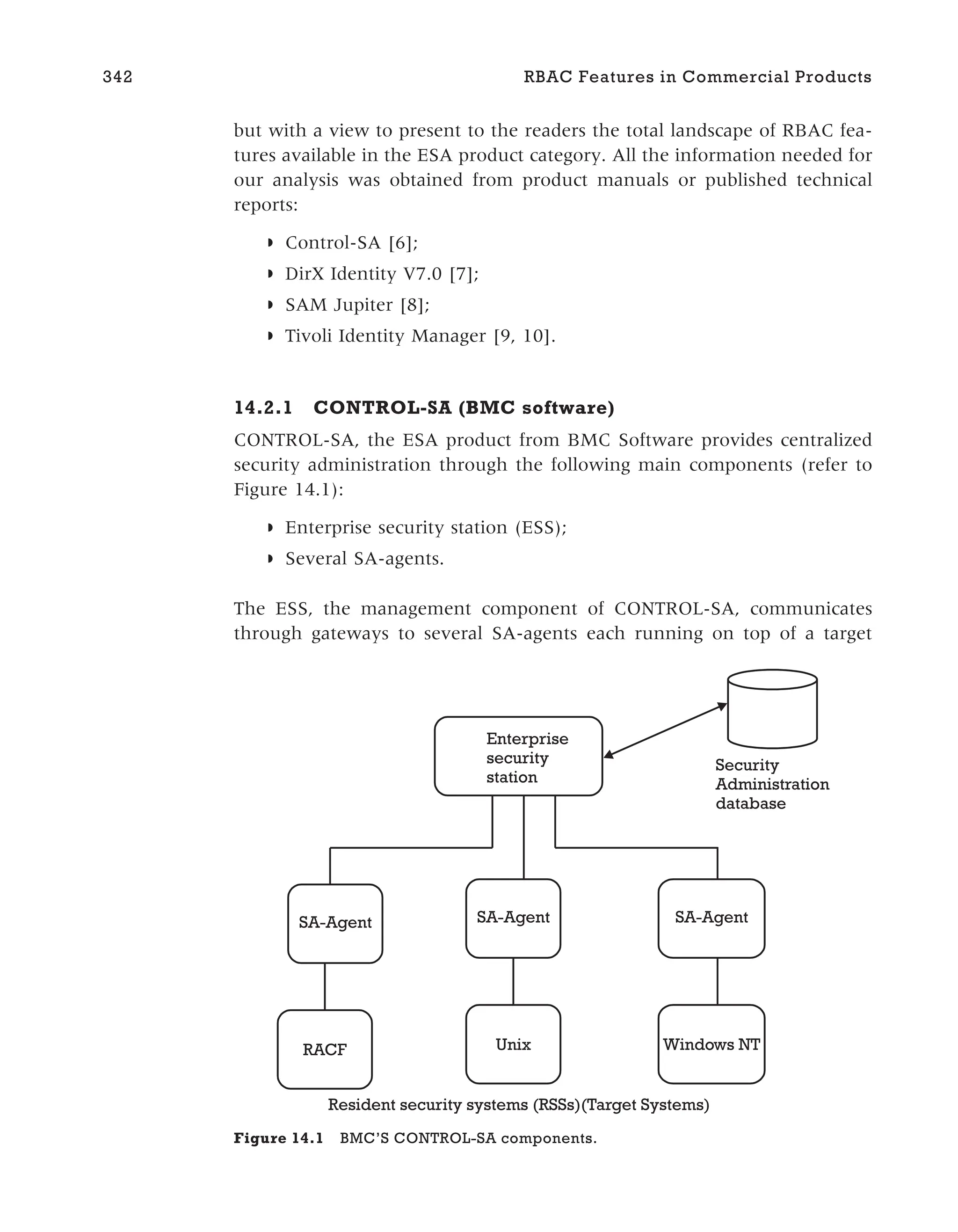 but with a view to present to the readers the total landscape of RBAC fea-
tures available in the ESA product category. All the information needed for
our analysis was obtained from product manuals or published technical
reports:
◗ Control-SA [6];
◗ DirX Identity V7.0 [7];
◗ SAM Jupiter [8];
◗ Tivoli Identity Manager [9, 10].
14.2.1 CONTROL-SA (BMC software)
CONTROL-SA, the ESA product from BMC Software provides centralized
security administration through the following main components (refer to
Figure 14.1):
◗ Enterprise security station (ESS);
◗ Several SA-agents.
The ESS, the management component of CONTROL-SA, communicates
through gateways to several SA-agents each running on top of a target
342 RBAC Features in Commercial Products
SA-Agent SA-Agent SA-Agent
Security
Administration
database
Resident security systems (RSSs)(Target Systems)
RACF Unix Windows NT
Enterprise
security
station
Figure 14.1 BMC’S CONTROL-SA components.
 