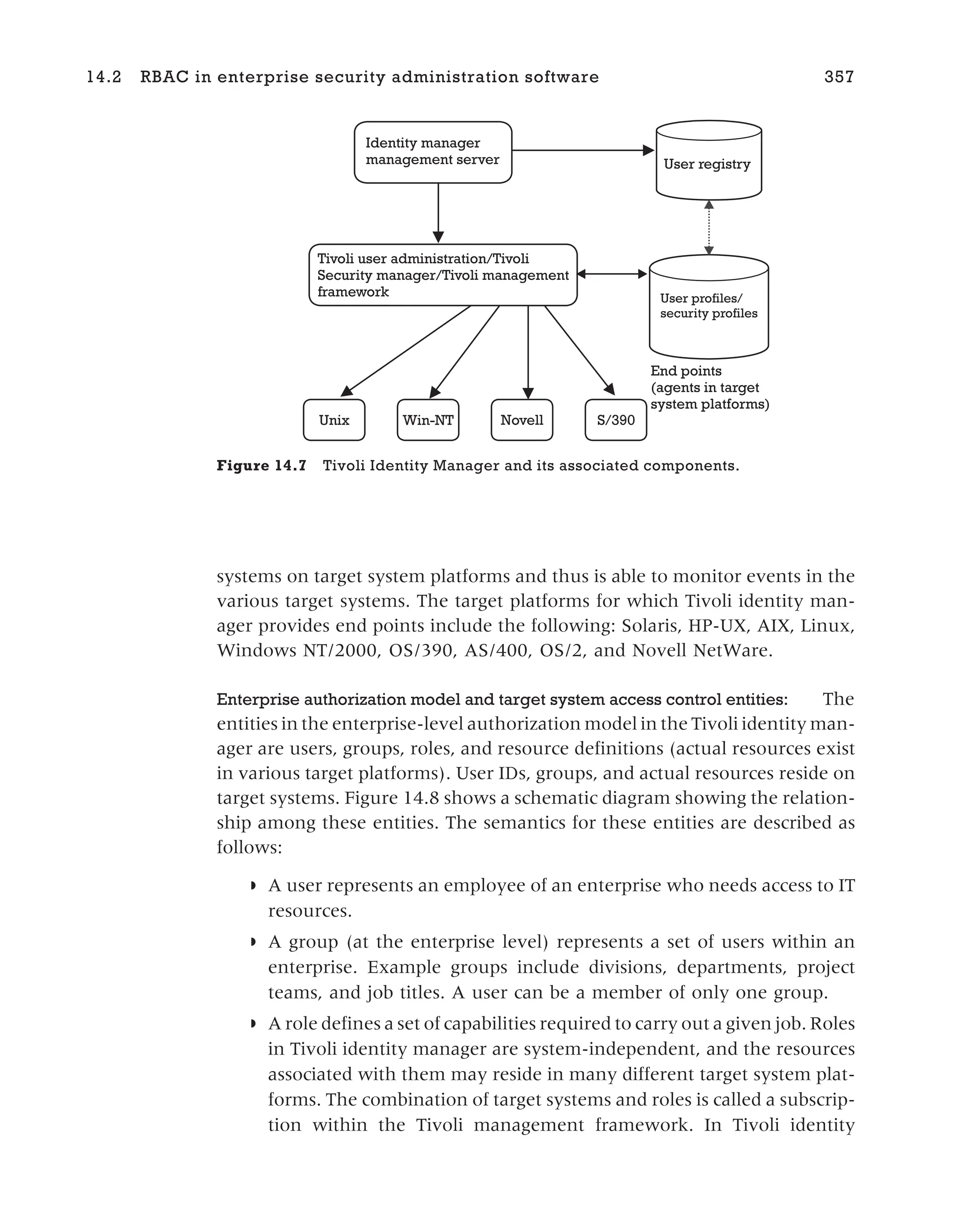 systems on target system platforms and thus is able to monitor events in the
various target systems. The target platforms for which Tivoli identity man-
ager provides end points include the following: Solaris, HP-UX, AIX, Linux,
Windows NT/2000, OS/390, AS/400, OS/2, and Novell NetWare.
Enterprise authorization model and target system access control entities: The
entities in the enterprise-level authorization model in the Tivoli identity man-
ager are users, groups, roles, and resource definitions (actual resources exist
in various target platforms). User IDs, groups, and actual resources reside on
target systems. Figure 14.8 shows a schematic diagram showing the relation-
ship among these entities. The semantics for these entities are described as
follows:
◗ A user represents an employee of an enterprise who needs access to IT
resources.
◗ A group (at the enterprise level) represents a set of users within an
enterprise. Example groups include divisions, departments, project
teams, and job titles. A user can be a member of only one group.
◗ A role defines a set of capabilities required to carry out a given job. Roles
in Tivoli identity manager are system-independent, and the resources
associated with them may reside in many different target system plat-
forms. The combination of target systems and roles is called a subscrip-
tion within the Tivoli management framework. In Tivoli identity
14.2 RBAC in enterprise security administration software 357
Unix Win-NT Novell S/390
Tivoli user administration/Tivoli
Security manager/Tivoli management
framework
Identity manager
management server
End points
(agents in target
system platforms)
User registry
User profiles/
security profiles
Figure 14.7 Tivoli Identity Manager and its associated components.
 
