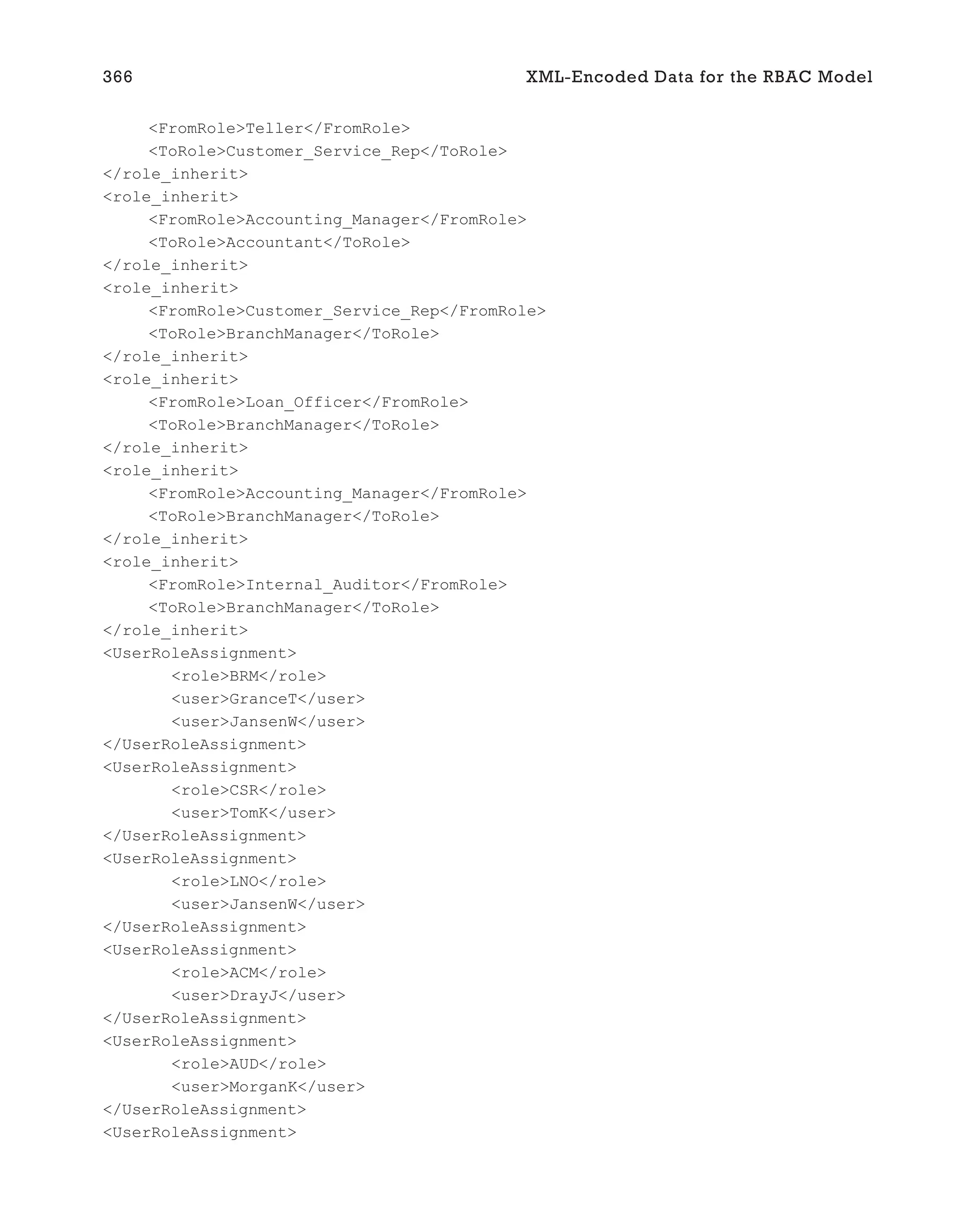<FromRole>Teller</FromRole>
<ToRole>Customer_Service_Rep</ToRole>
</role_inherit>
<role_inherit>
<FromRole>Accounting_Manager</FromRole>
<ToRole>Accountant</ToRole>
</role_inherit>
<role_inherit>
<FromRole>Customer_Service_Rep</FromRole>
<ToRole>BranchManager</ToRole>
</role_inherit>
<role_inherit>
<FromRole>Loan_Officer</FromRole>
<ToRole>BranchManager</ToRole>
</role_inherit>
<role_inherit>
<FromRole>Accounting_Manager</FromRole>
<ToRole>BranchManager</ToRole>
</role_inherit>
<role_inherit>
<FromRole>Internal_Auditor</FromRole>
<ToRole>BranchManager</ToRole>
</role_inherit>
<UserRoleAssignment>
<role>BRM</role>
<user>GranceT</user>
<user>JansenW</user>
</UserRoleAssignment>
<UserRoleAssignment>
<role>CSR</role>
<user>TomK</user>
</UserRoleAssignment>
<UserRoleAssignment>
<role>LNO</role>
<user>JansenW</user>
</UserRoleAssignment>
<UserRoleAssignment>
<role>ACM</role>
<user>DrayJ</user>
</UserRoleAssignment>
<UserRoleAssignment>
<role>AUD</role>
<user>MorganK</user>
</UserRoleAssignment>
<UserRoleAssignment>
366 XML-Encoded Data for the RBAC Model
 
