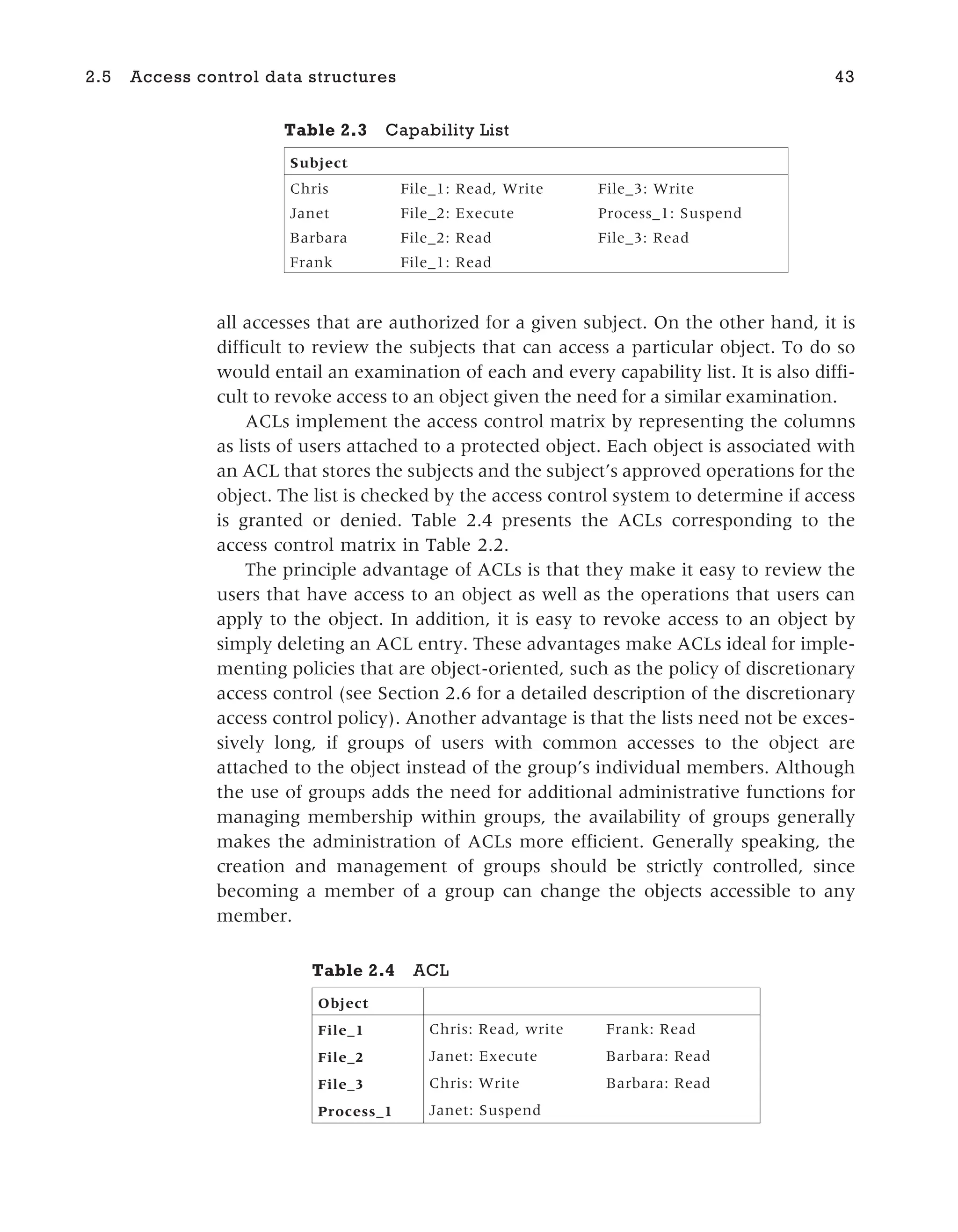 all accesses that are authorized for a given subject. On the other hand, it is
difficult to review the subjects that can access a particular object. To do so
would entail an examination of each and every capability list. It is also diffi-
cult to revoke access to an object given the need for a similar examination.
ACLs implement the access control matrix by representing the columns
as lists of users attached to a protected object. Each object is associated with
an ACL that stores the subjects and the subject’s approved operations for the
object. The list is checked by the access control system to determine if access
is granted or denied. Table 2.4 presents the ACLs corresponding to the
access control matrix in Table 2.2.
The principle advantage of ACLs is that they make it easy to review the
users that have access to an object as well as the operations that users can
apply to the object. In addition, it is easy to revoke access to an object by
simply deleting an ACL entry. These advantages make ACLs ideal for imple-
menting policies that are object-oriented, such as the policy of discretionary
access control (see Section 2.6 for a detailed description of the discretionary
access control policy). Another advantage is that the lists need not be exces-
sively long, if groups of users with common accesses to the object are
attached to the object instead of the group’s individual members. Although
the use of groups adds the need for additional administrative functions for
managing membership within groups, the availability of groups generally
makes the administration of ACLs more efficient. Generally speaking, the
creation and management of groups should be strictly controlled, since
becoming a member of a group can change the objects accessible to any
member.
2.5 Access control data structures 43
Table 2.4 ACL
Object
File_1 Chris: Read, write Frank: Read
File_2 Janet: Execute Barbara: Read
File_3 Chris: Write Barbara: Read
Process_1 Janet: Suspend
Table 2.3 Capability List
Subject
Chris File_1: Read, Write File_3: Write
Janet File_2: Execute Process_1: Suspend
Barbara File_2: Read File_3: Read
Frank File_1: Read
 