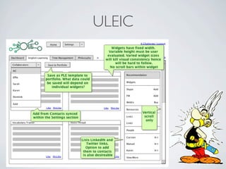 ULEIC
 