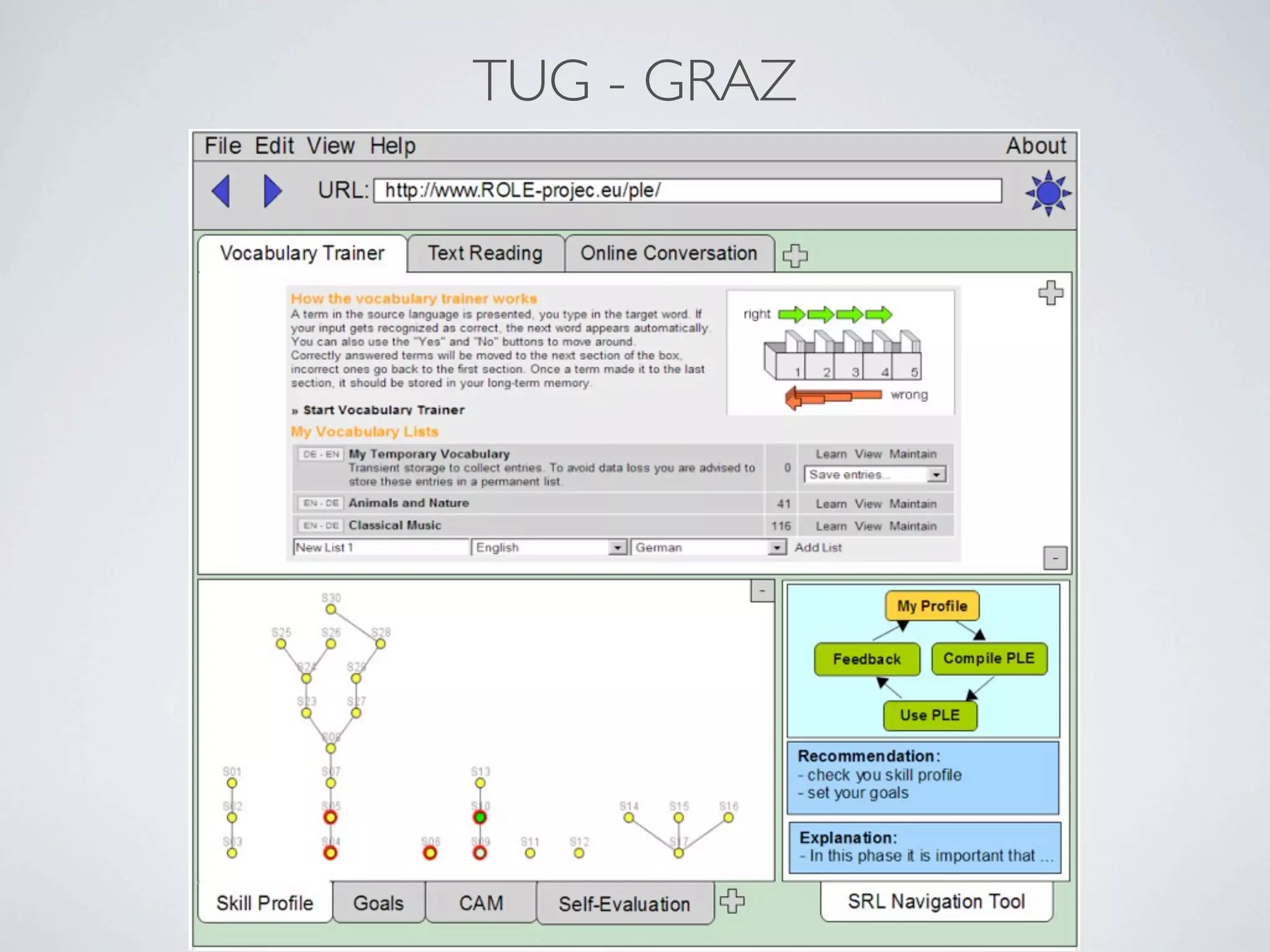 TUG - GRAZ
 