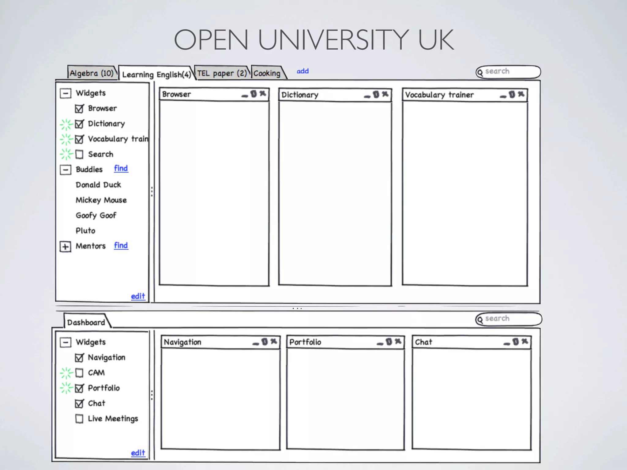 OPEN UNIVERSITY UK
 