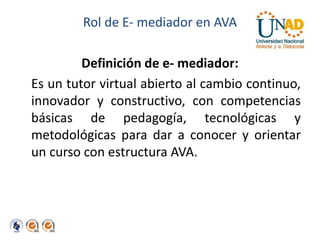 Rol de E- mediador en AVA 
Definición de e- mediador: 
Es un tutor virtual abierto al cambio continuo, 
innovador y constructivo, con competencias 
básicas de pedagogía, tecnológicas y 
metodológicas para dar a conocer y orientar 
un curso con estructura AVA. 
 