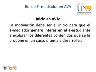 Rol de E- mediador en AVA 
Inicio en AVA: 
La motivación debe ser el inicio para que el 
e-mediador genere interés en el e-estudiante 
a explorar los diferentes contenidos que se le 
propone en un curso o tema a desarrollar. 
 