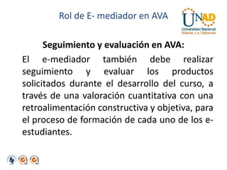 Rol de E- mediador en AVA 
Seguimiento y evaluación en AVA: 
El e-mediador también debe realizar 
seguimiento y evaluar los productos 
solicitados durante el desarrollo del curso, a 
través de una valoración cuantitativa con una 
retroalimentación constructiva y objetiva, para 
el proceso de formación de cada uno de los e-estudiantes. 
 