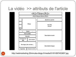 II.3.b  L’utilisation de la vidéo en ligne au Québec