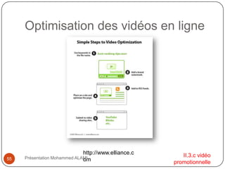Sémantique et RéférencementRéférencement naturel : optimiser le site pour apparaître sur les résultats naturels.Outils d’analyse : connaître l’efficacité des différentes actions d’optimisation du site.Les web analytiques renseignent sur les flux drainés via les sources de trafic. 21Présentation Mohammed ALAMIII.1 Le texte