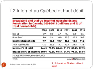 Référencement multimédia en commerce électronique au Québec