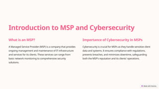Networking Msp Role-of-an-MSP-Analyst-in-Cybersecurity.pptx